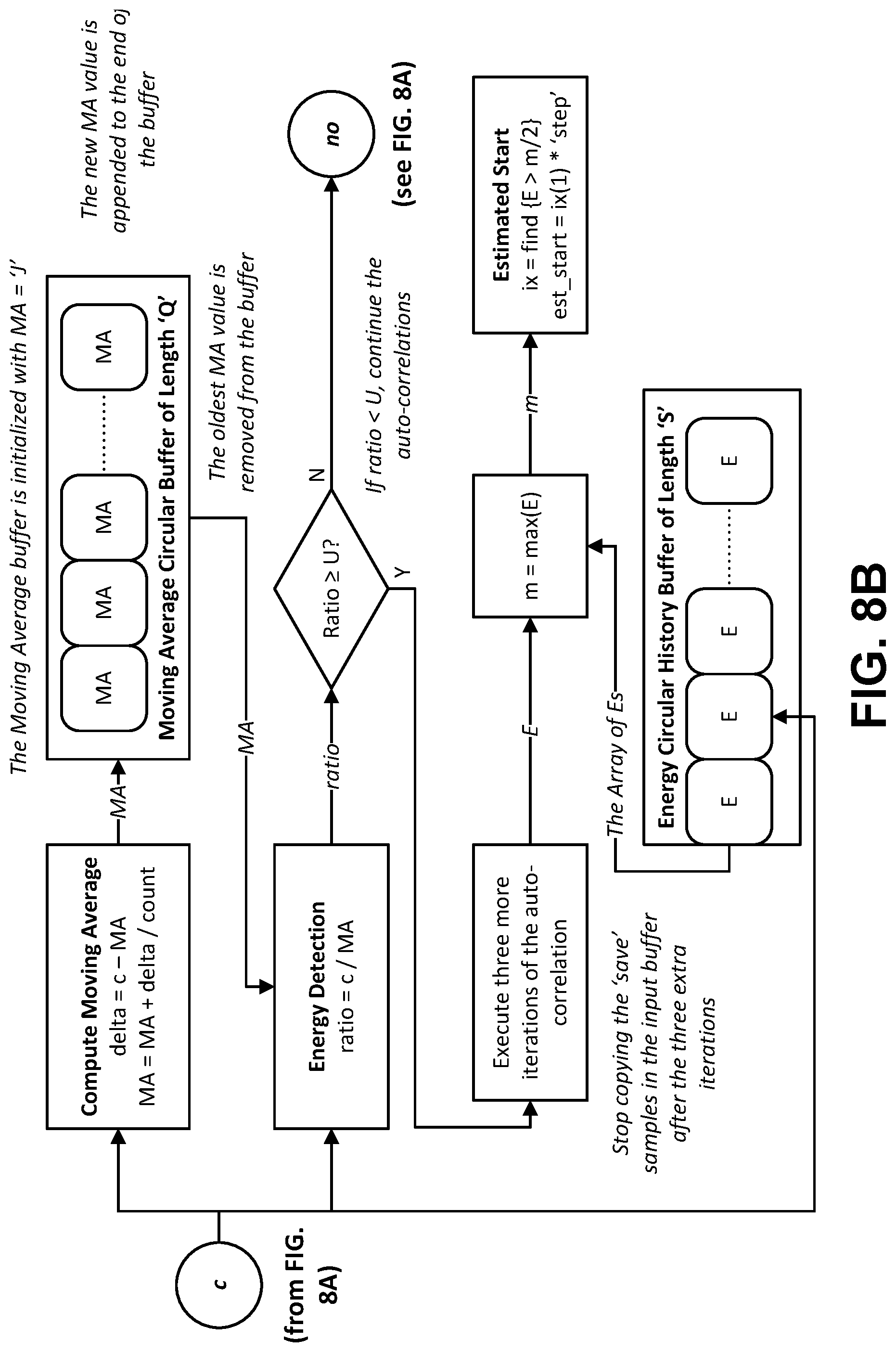 Patent US12568355 Figure 9 – Receiver-based computation of transmitter parameters and state for communications beyond design ranges of a cellular network protocol