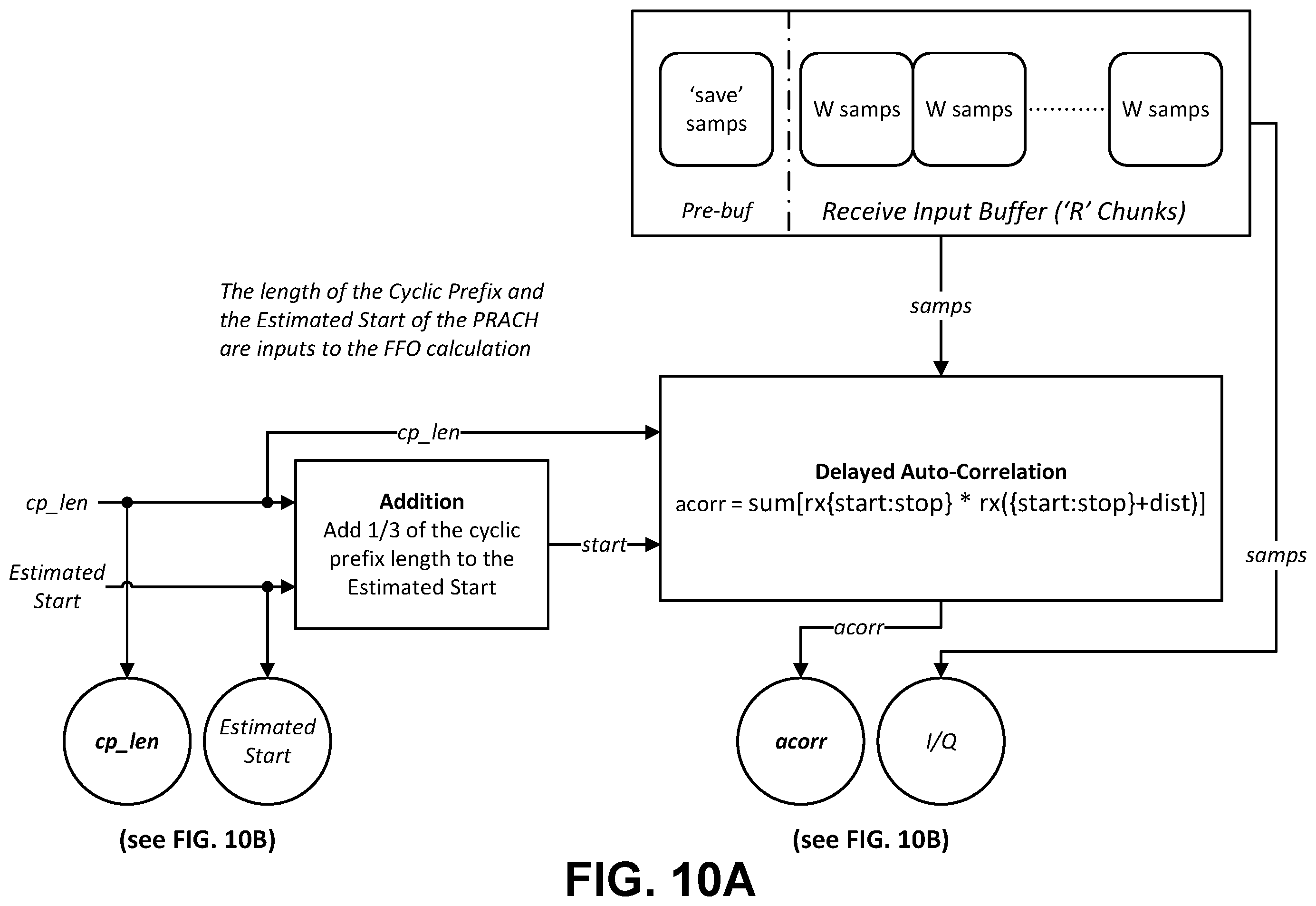 Patent US12568355 Figure 12 – Receiver-based computation of transmitter parameters and state for communications beyond design ranges of a cellular network protocol