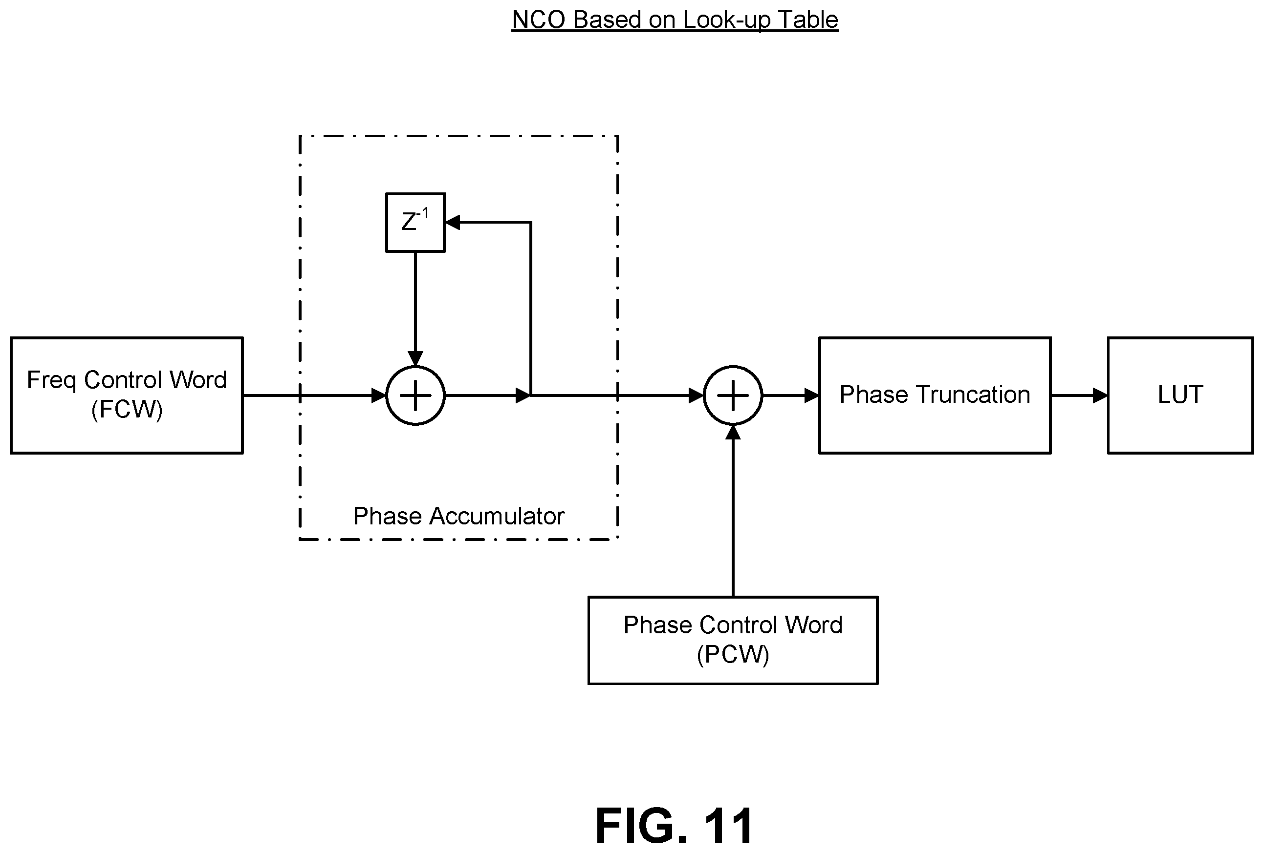 Patent US12568355 Figure 15 – Receiver-based computation of transmitter parameters and state for communications beyond design ranges of a cellular network protocol