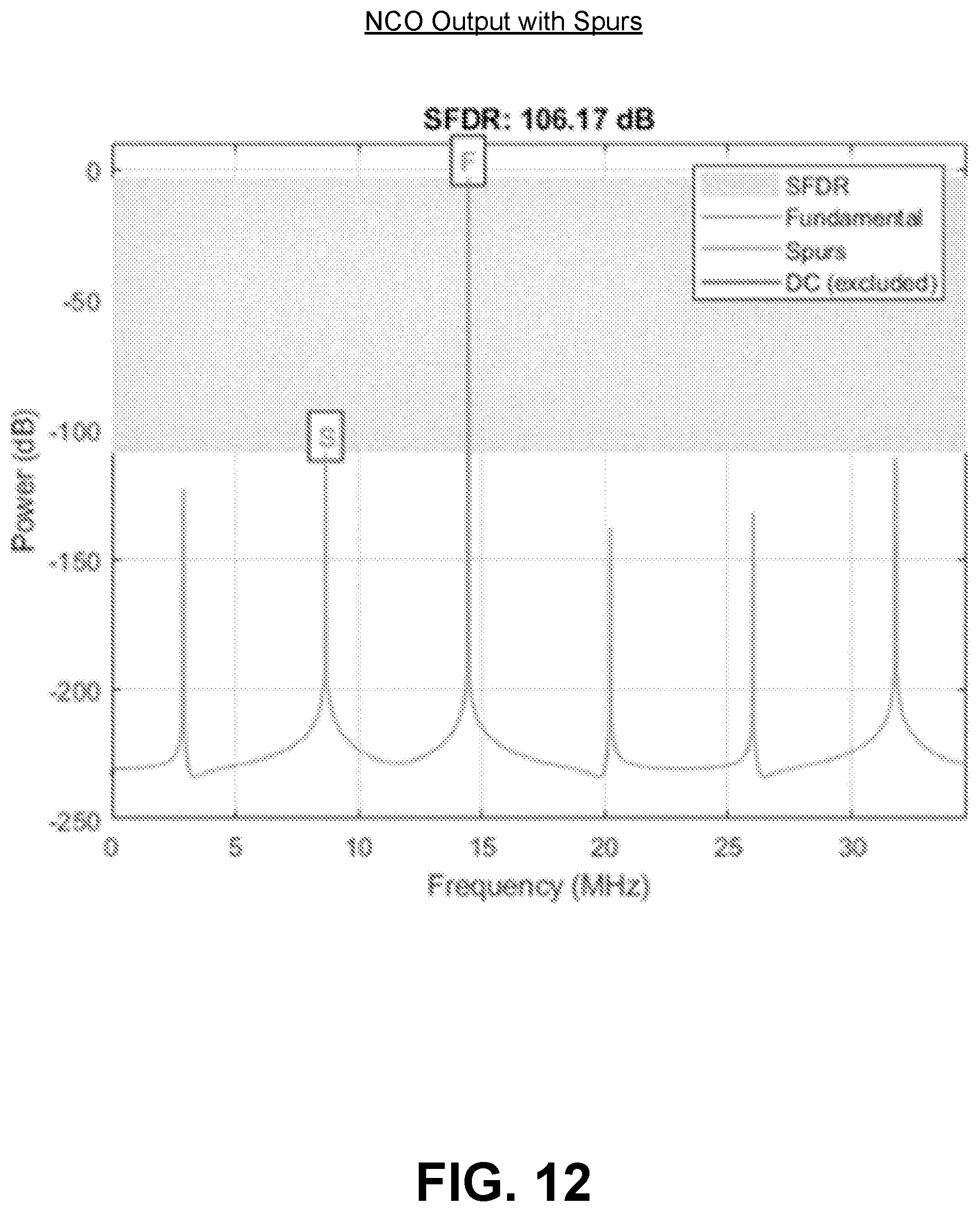 Patent US12568355 Figure 16 – Receiver-based computation of transmitter parameters and state for communications beyond design ranges of a cellular network protocol