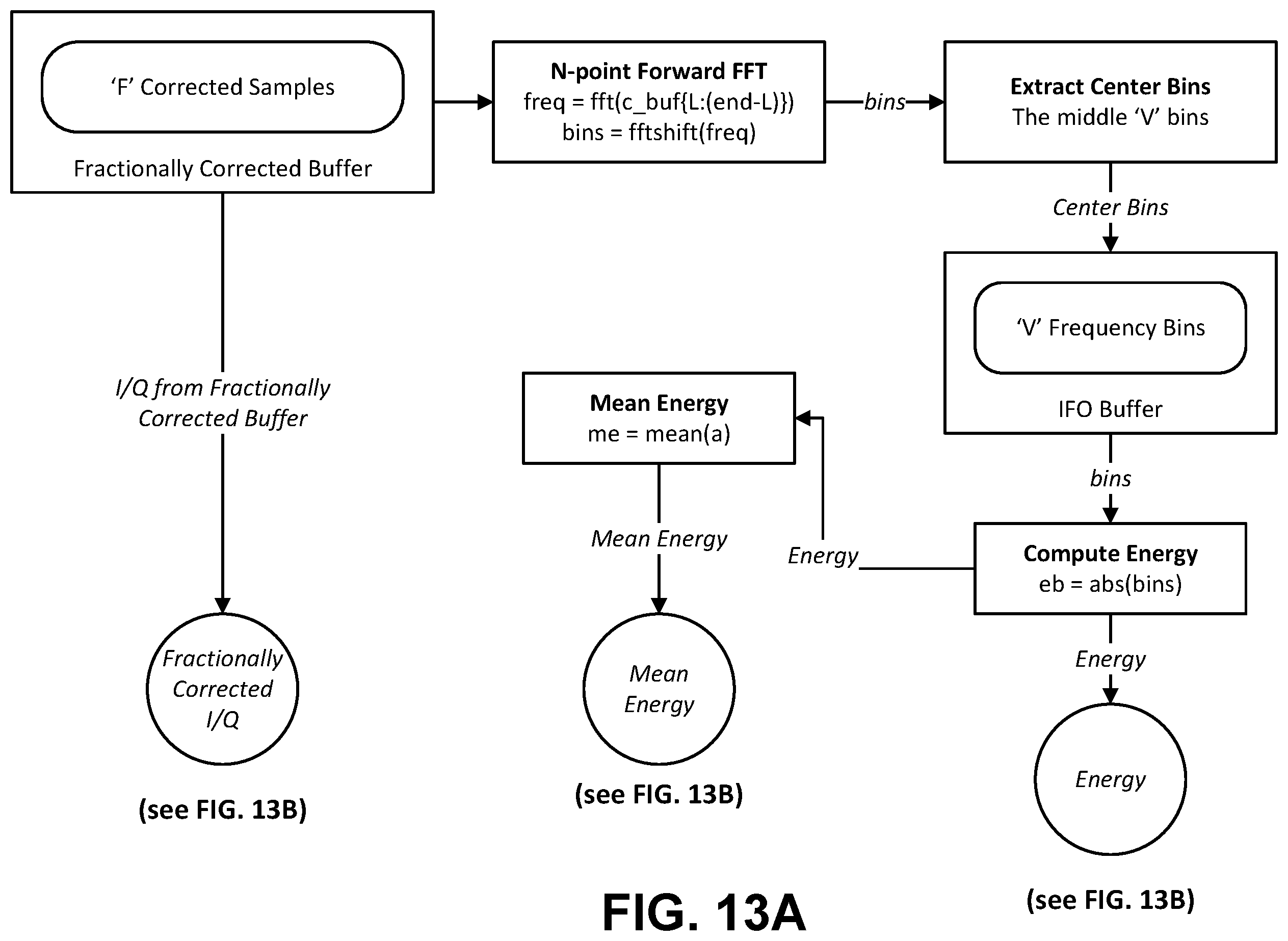 Patent US12568355 Figure 17 – Receiver-based computation of transmitter parameters and state for communications beyond design ranges of a cellular network protocol