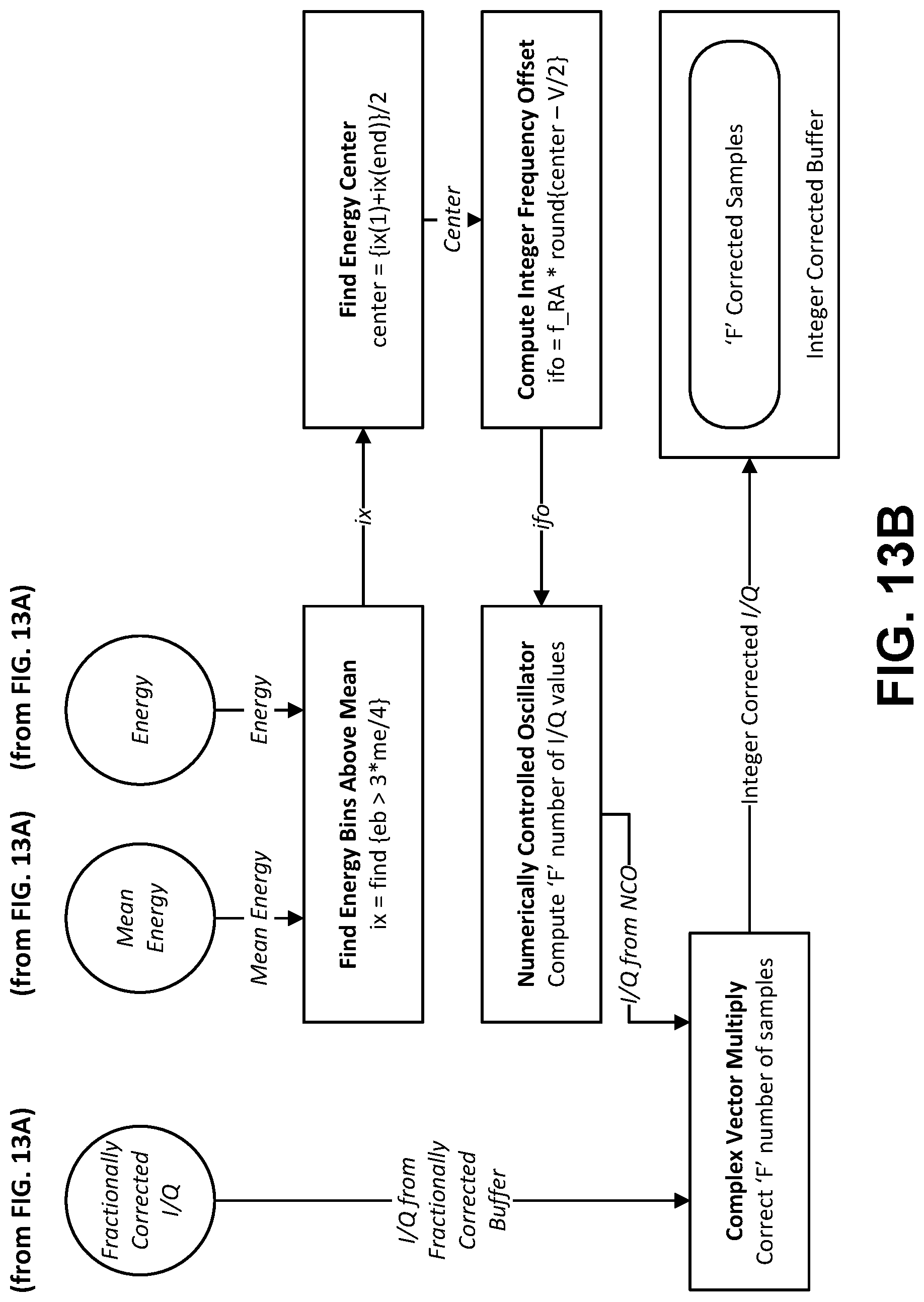 Patent US12568355 Figure 18 – Receiver-based computation of transmitter parameters and state for communications beyond design ranges of a cellular network protocol