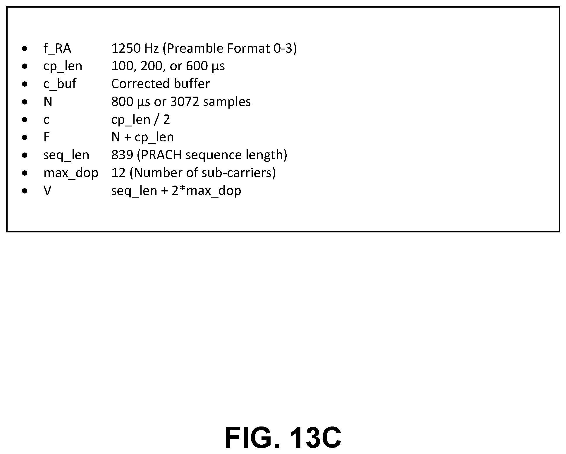 Patent US12568355 Figure 19 – Receiver-based computation of transmitter parameters and state for communications beyond design ranges of a cellular network protocol