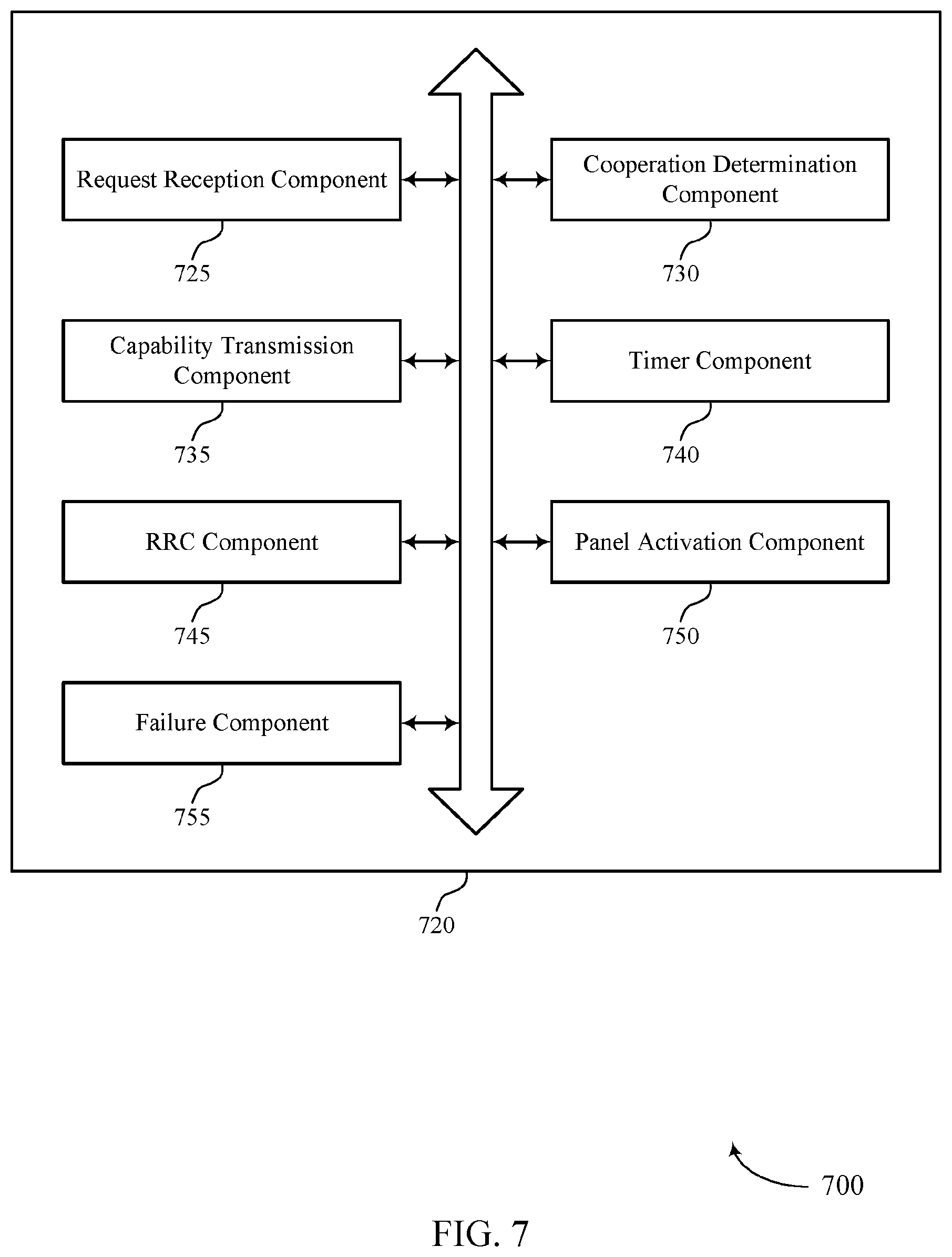 Patent US12568356 Figure 7 – Capability reporting based on wireless device cooperation