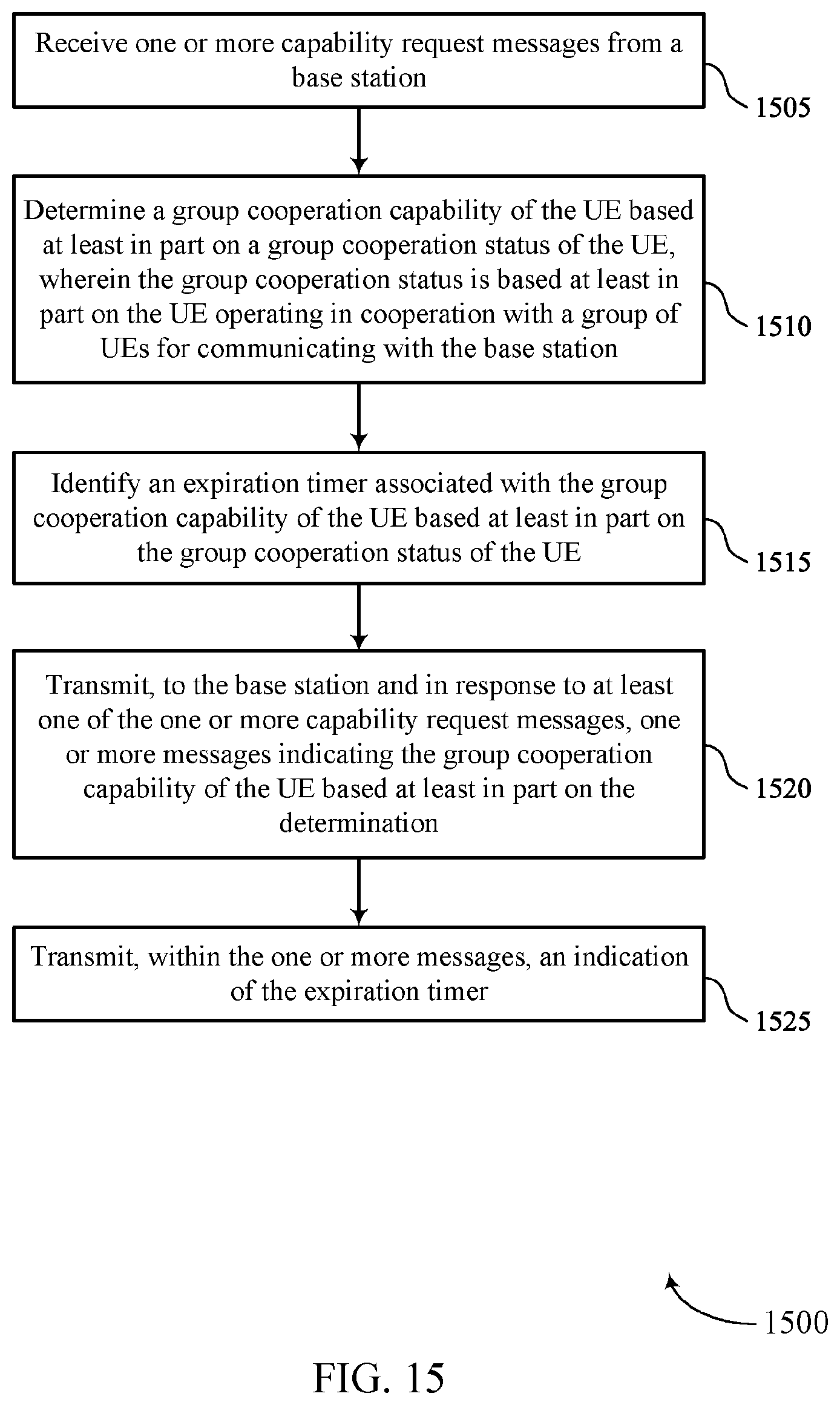 Patent US12568356 Figure 15 – Capability reporting based on wireless device cooperation