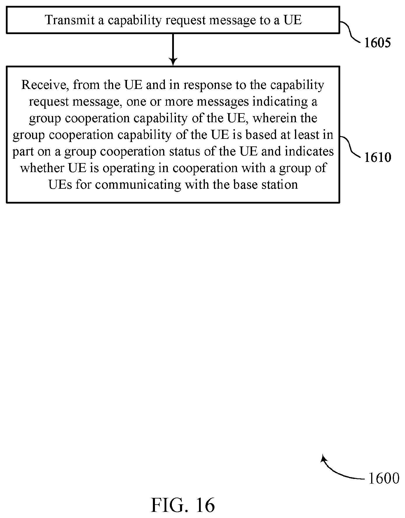 Patent US12568356 Figure 16 – Capability reporting based on wireless device cooperation