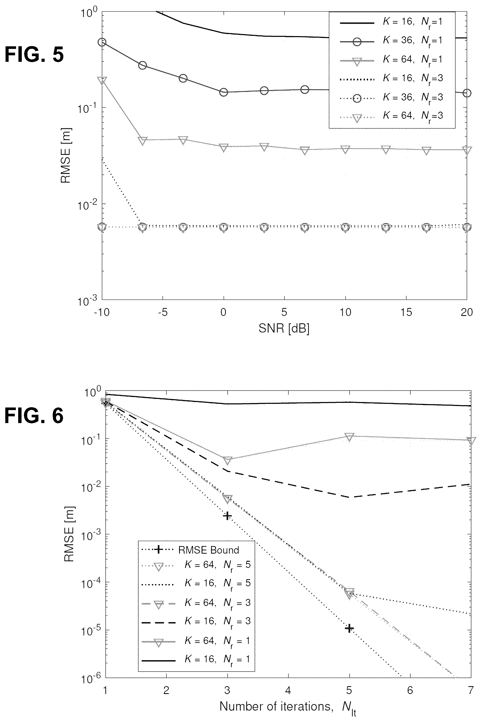 Patent US12568357 Figure 4 – Chirp-based over-the-air computation for privacy-preserving distributed localization