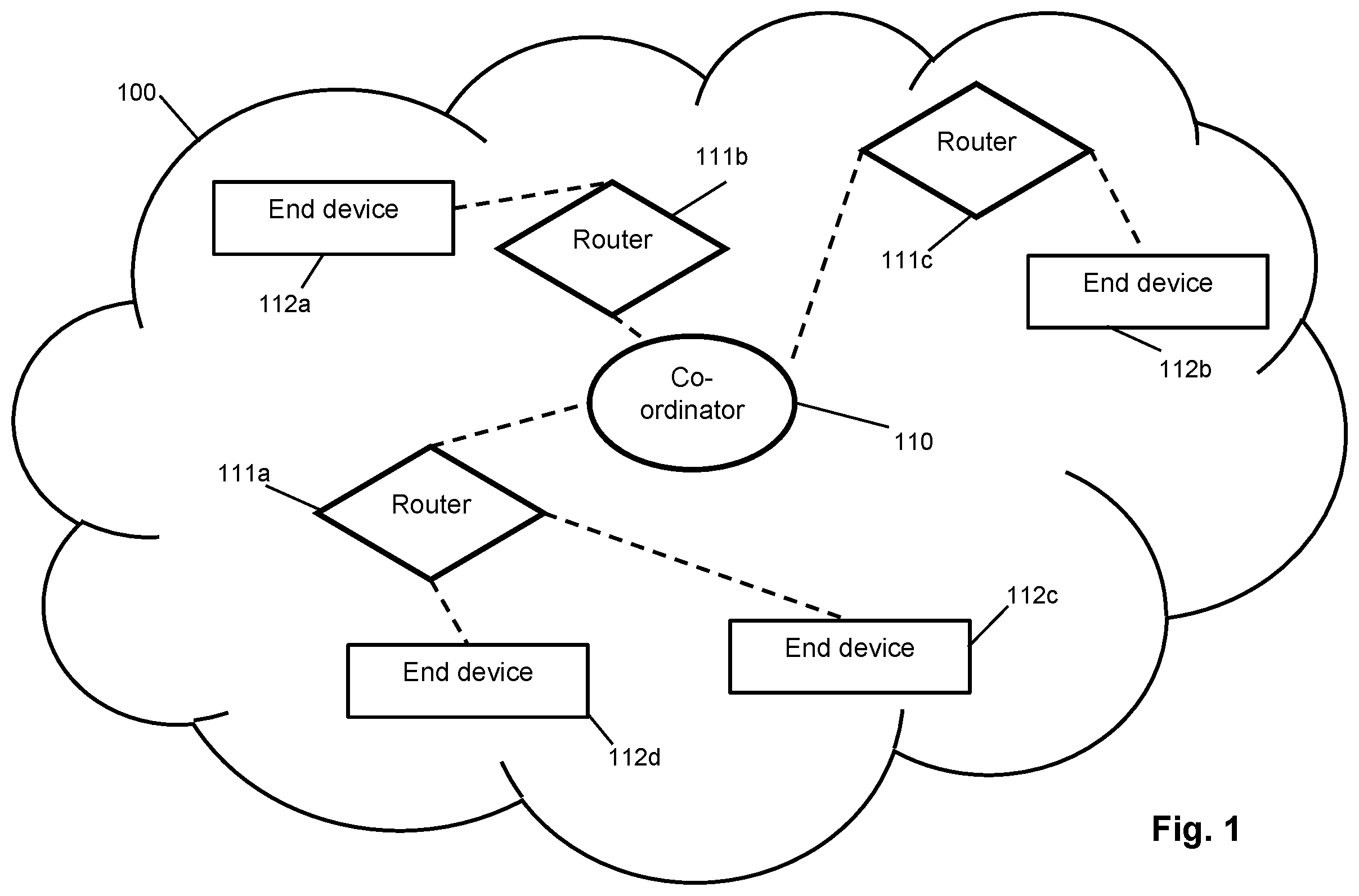 Patent US12568358 Figure 1 – Personal area network security