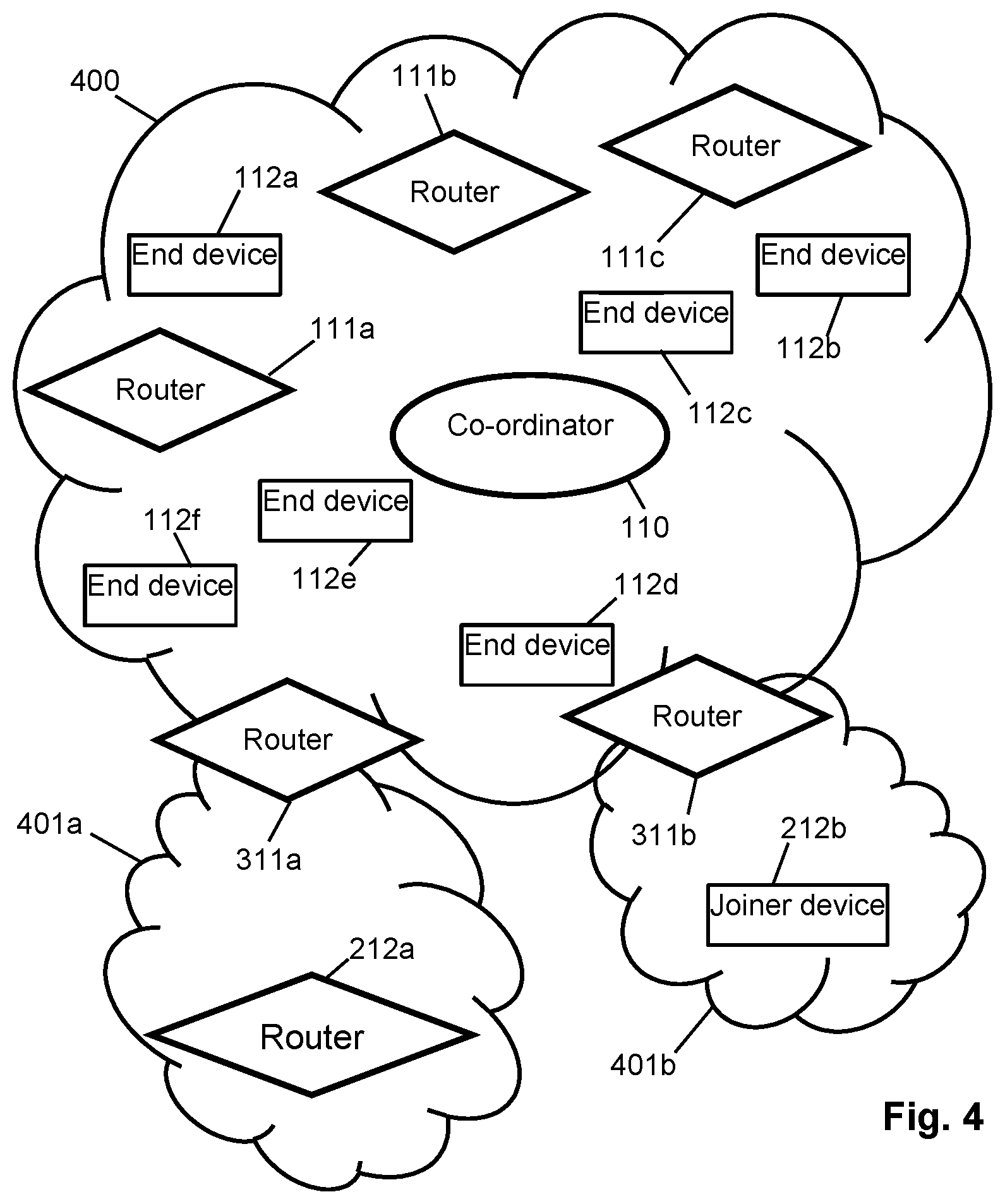 Patent US12568358 Figure 4 – Personal area network security