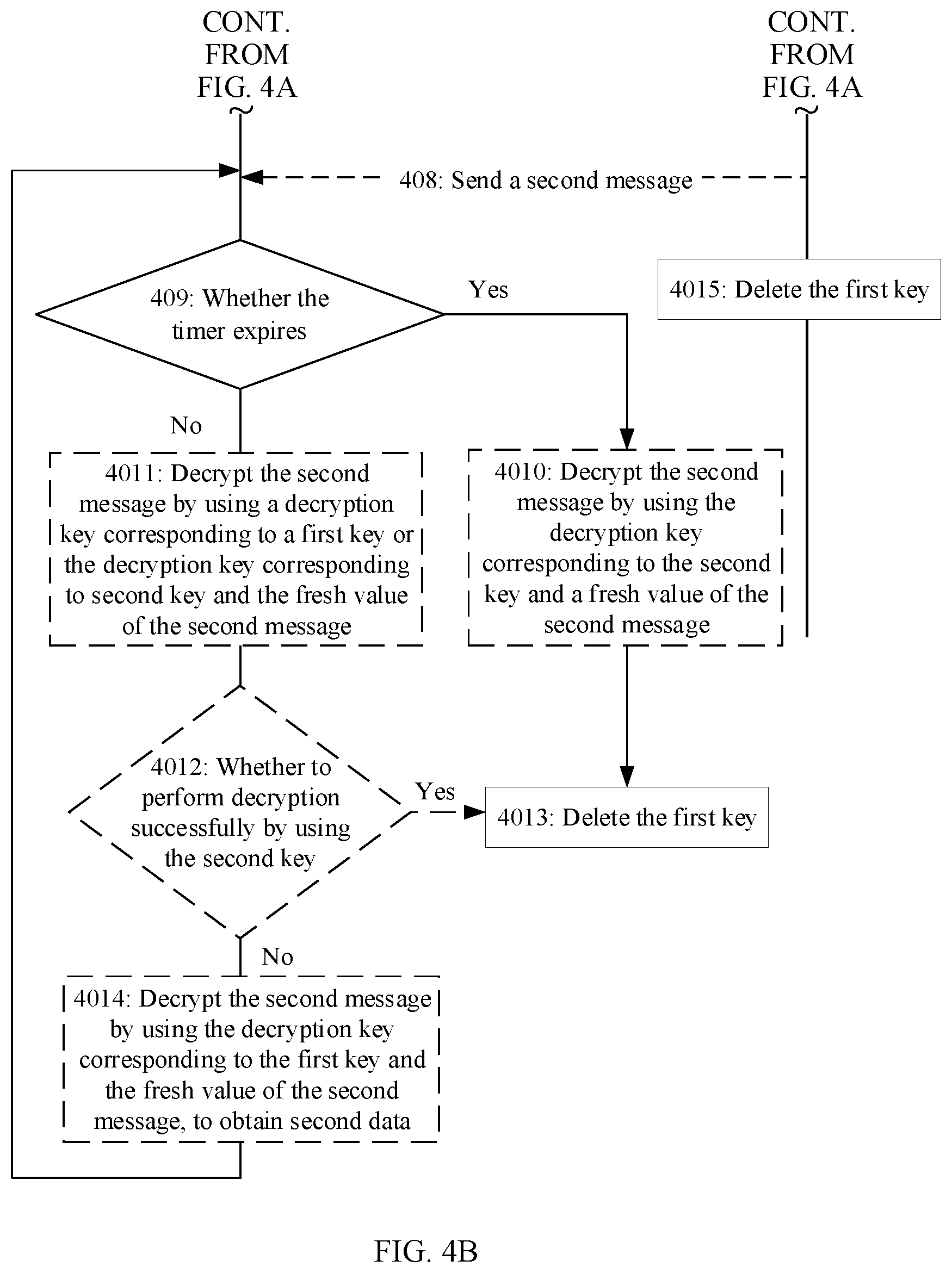 Patent US12568359 Figure 5 – Data transmission method and apparatus