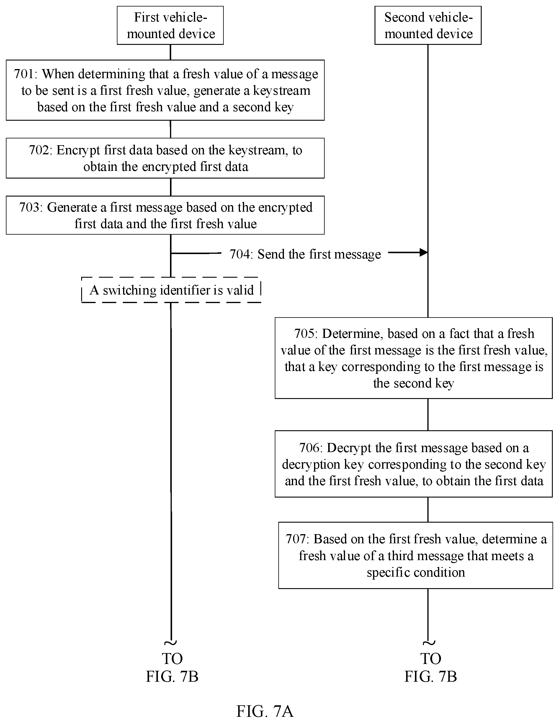 Patent US12568359 Figure 8 – Data transmission method and apparatus