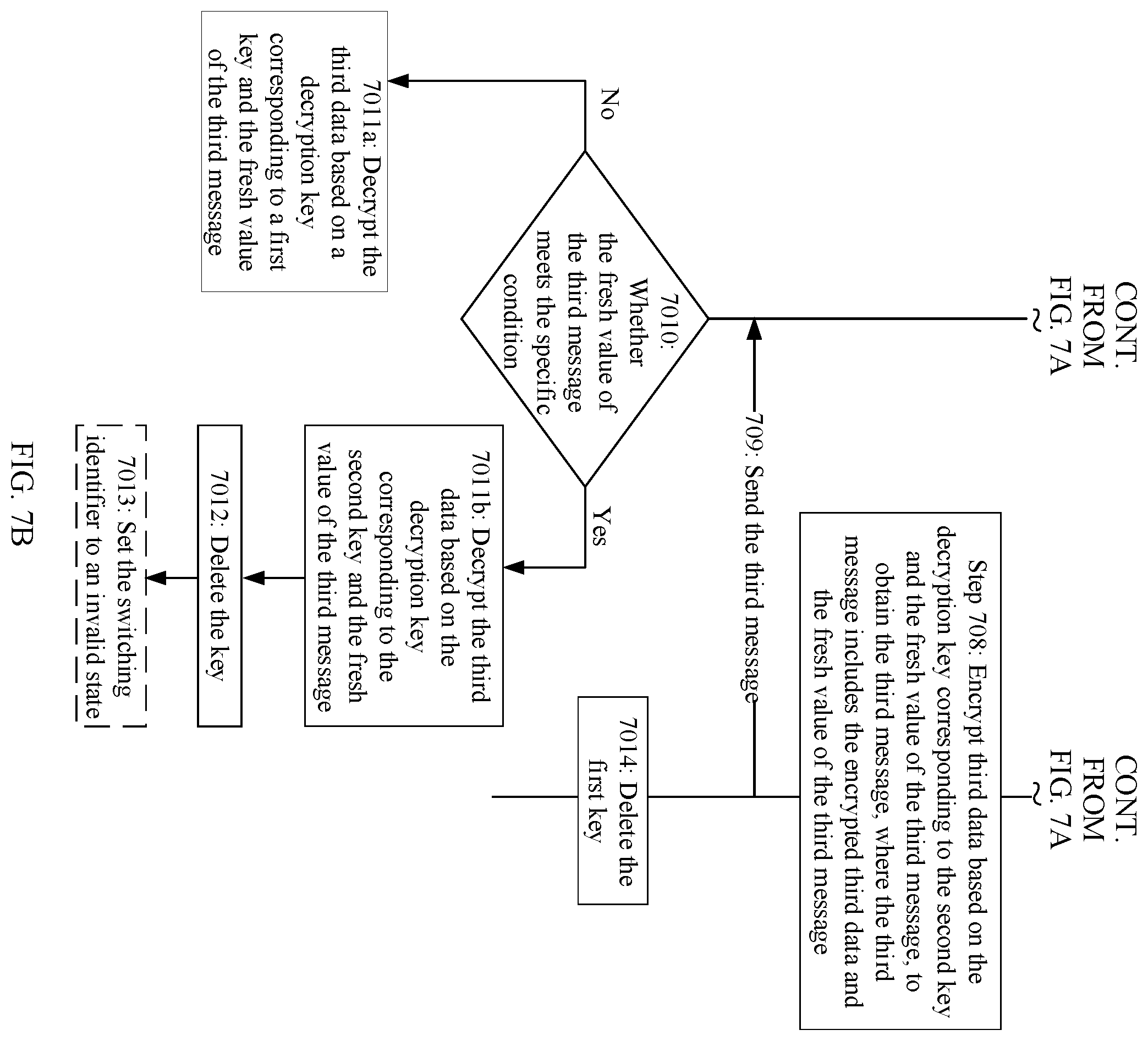 Patent US12568359 Figure 9 – Data transmission method and apparatus