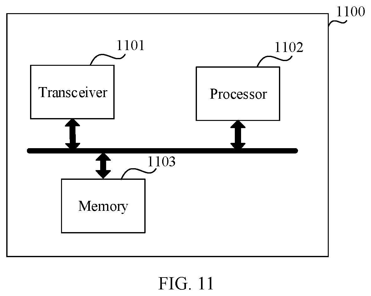 Patent US12568359 Figure 11 – Data transmission method and apparatus