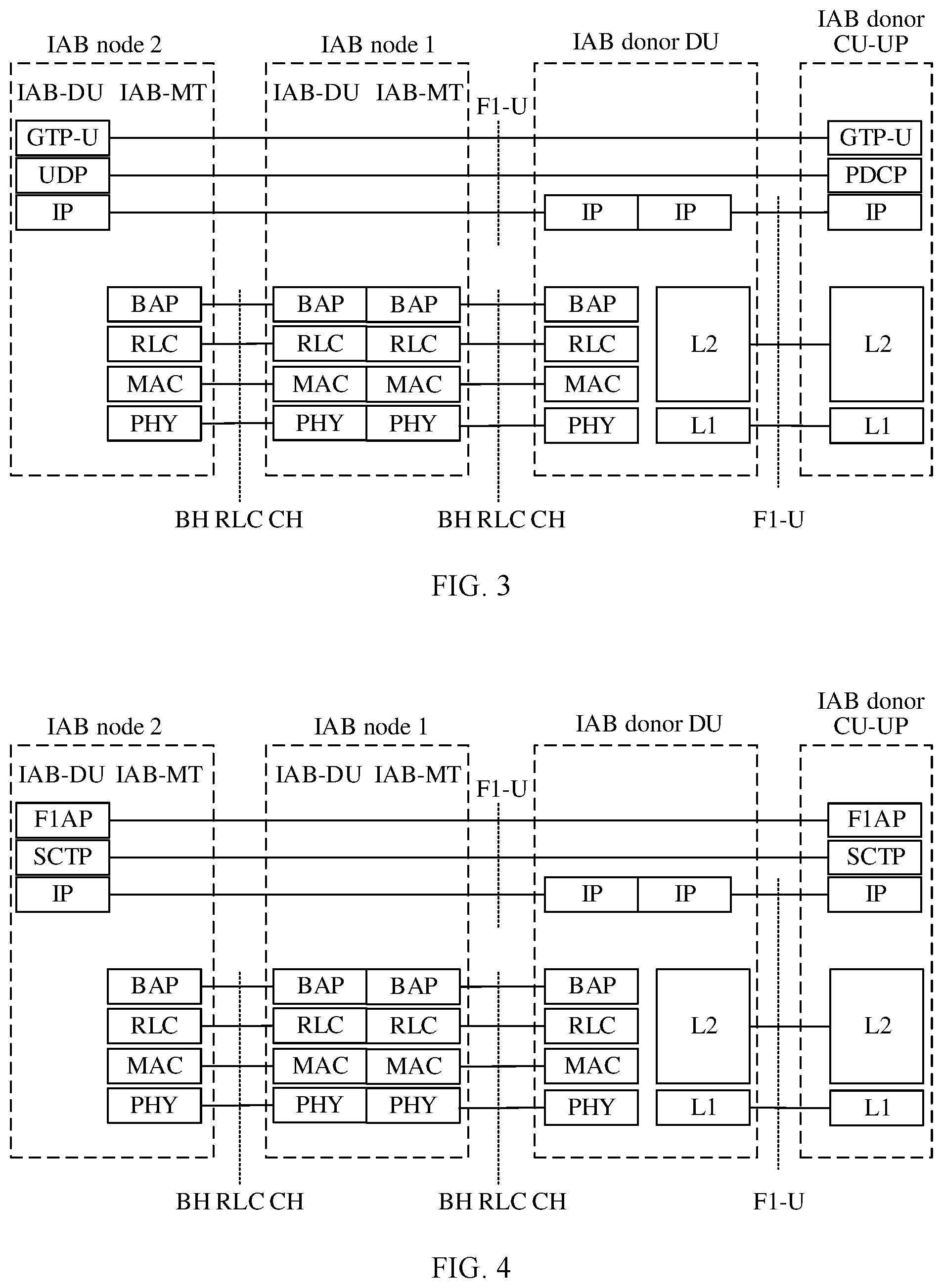 Patent US12568360 Figure 2 – Method for establishing secure transmission channel, key determining method, and communication apparatus