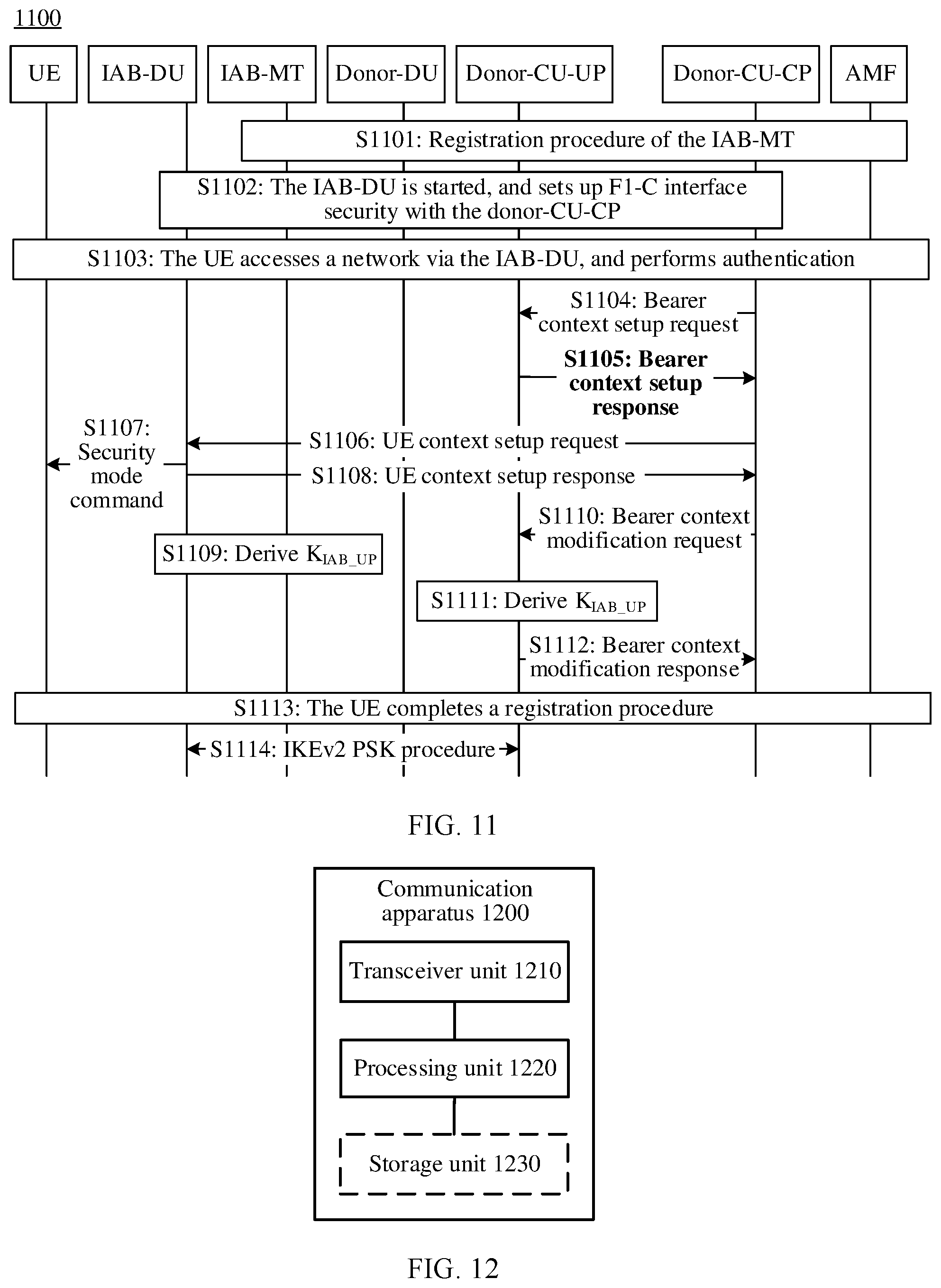 Patent US12568360 Figure 9 – Method for establishing secure transmission channel, key determining method, and communication apparatus