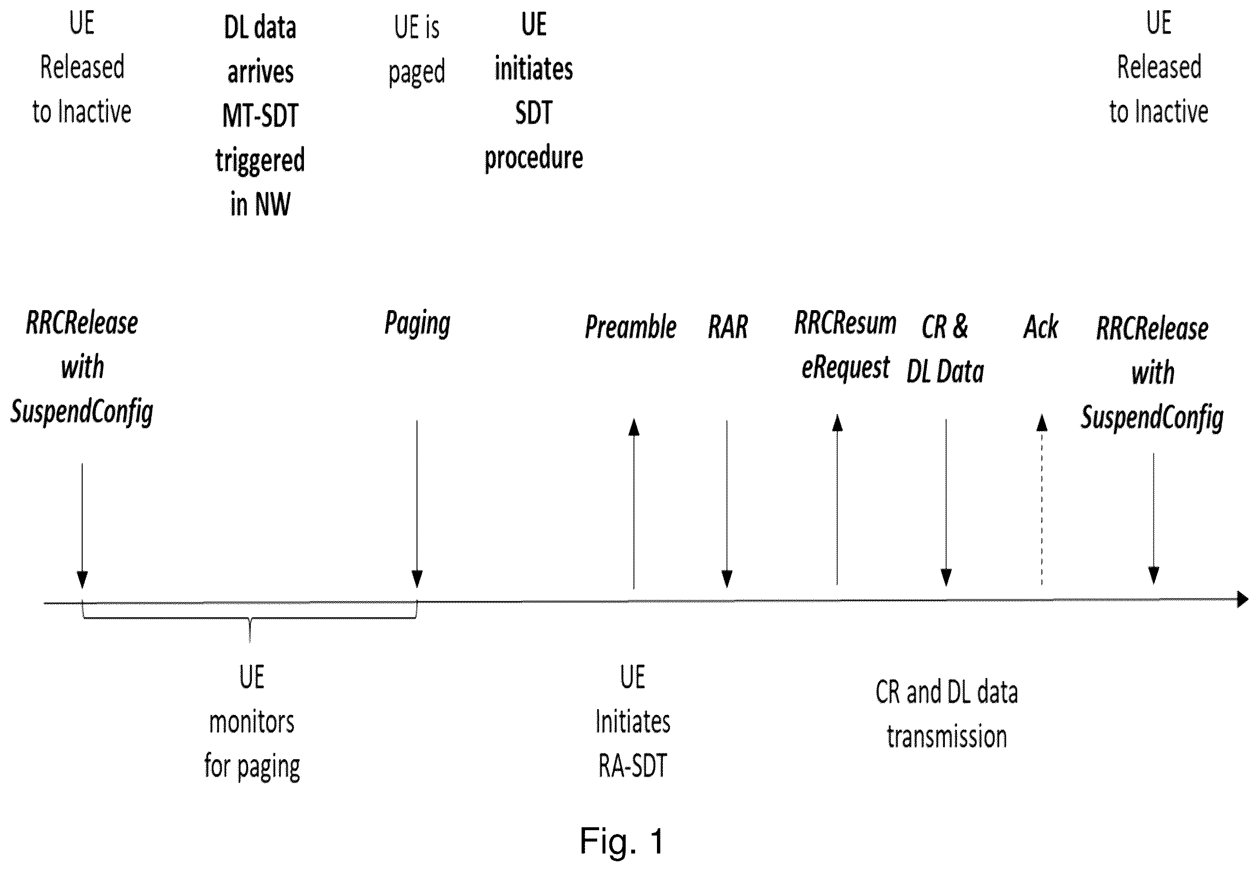Patent US12568361 Figure 1 – User equipment, network node and methods in a wireless communications network