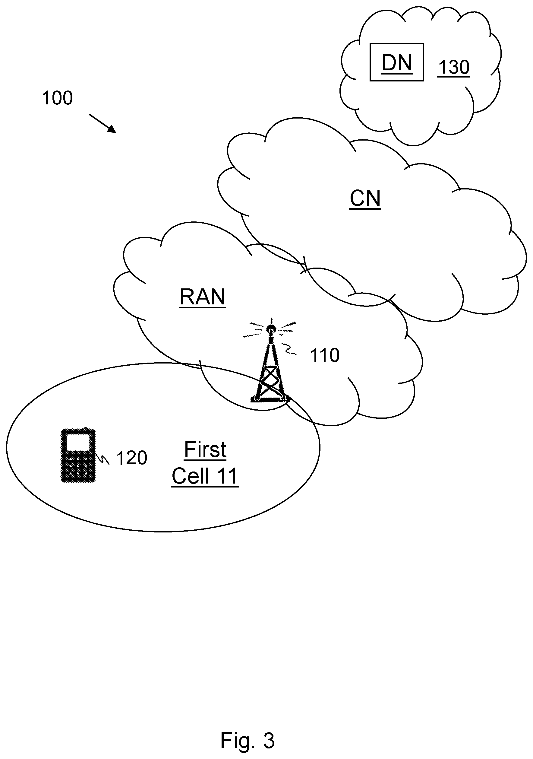 Patent US12568361 Figure 3 – User equipment, network node and methods in a wireless communications network