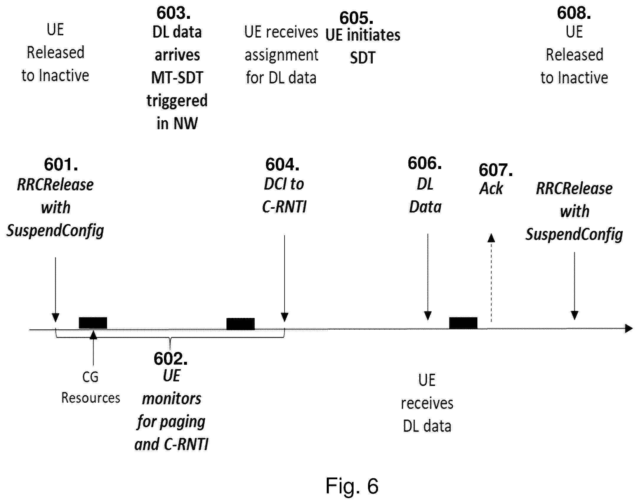 Patent US12568361 Figure 6 – User equipment, network node and methods in a wireless communications network