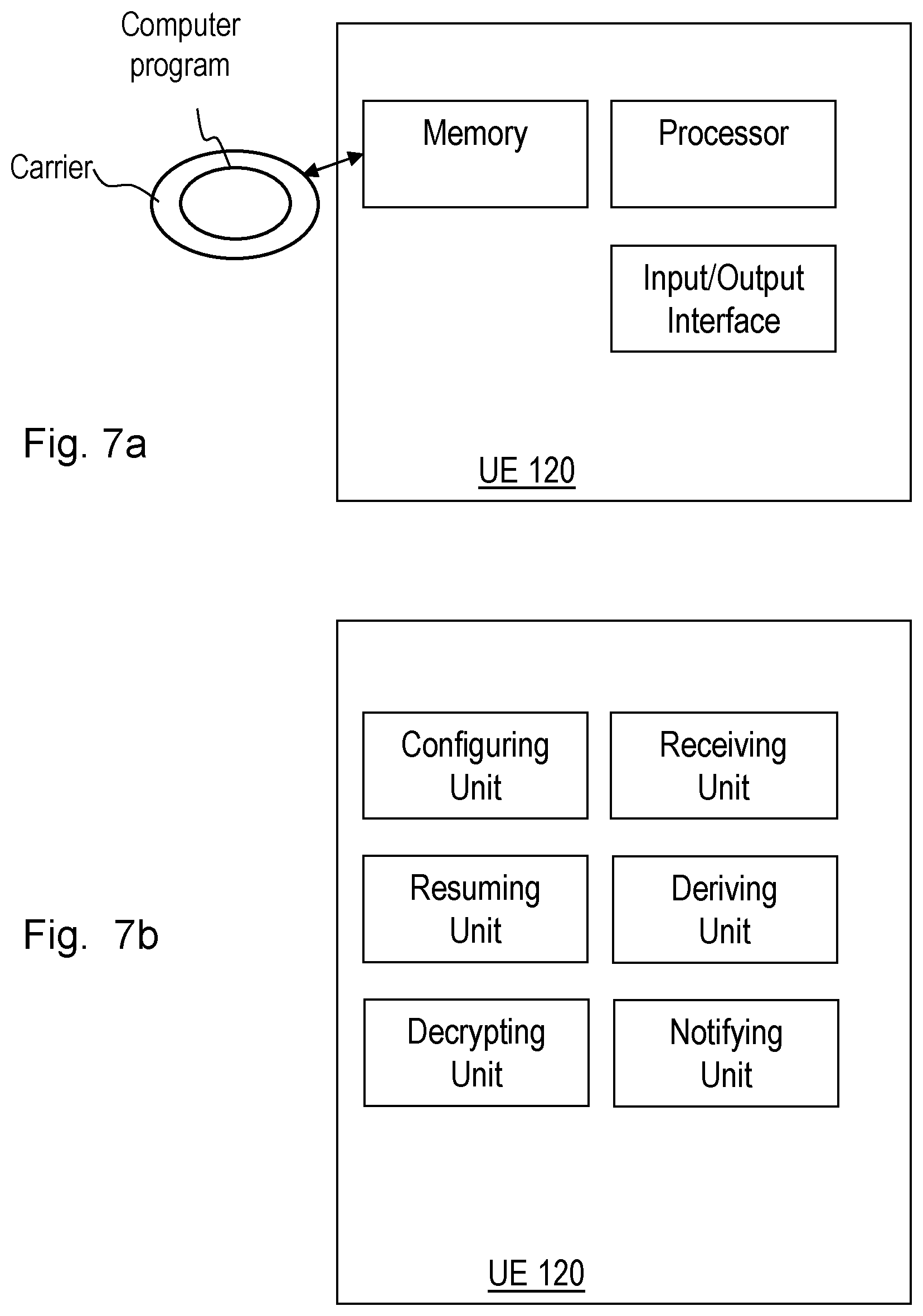 Patent US12568361 Figure 7 – User equipment, network node and methods in a wireless communications network