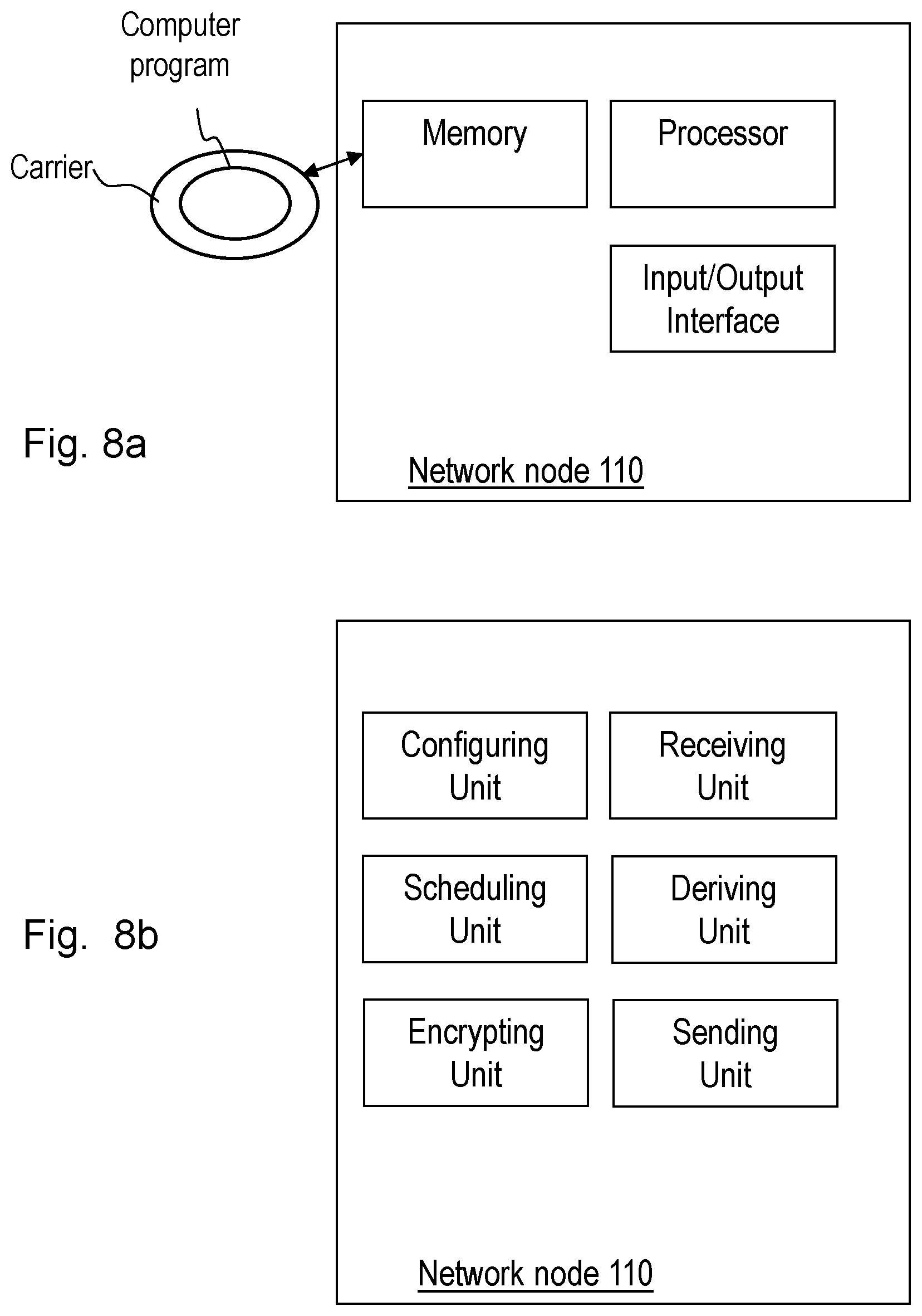 Patent US12568361 Figure 8 – User equipment, network node and methods in a wireless communications network