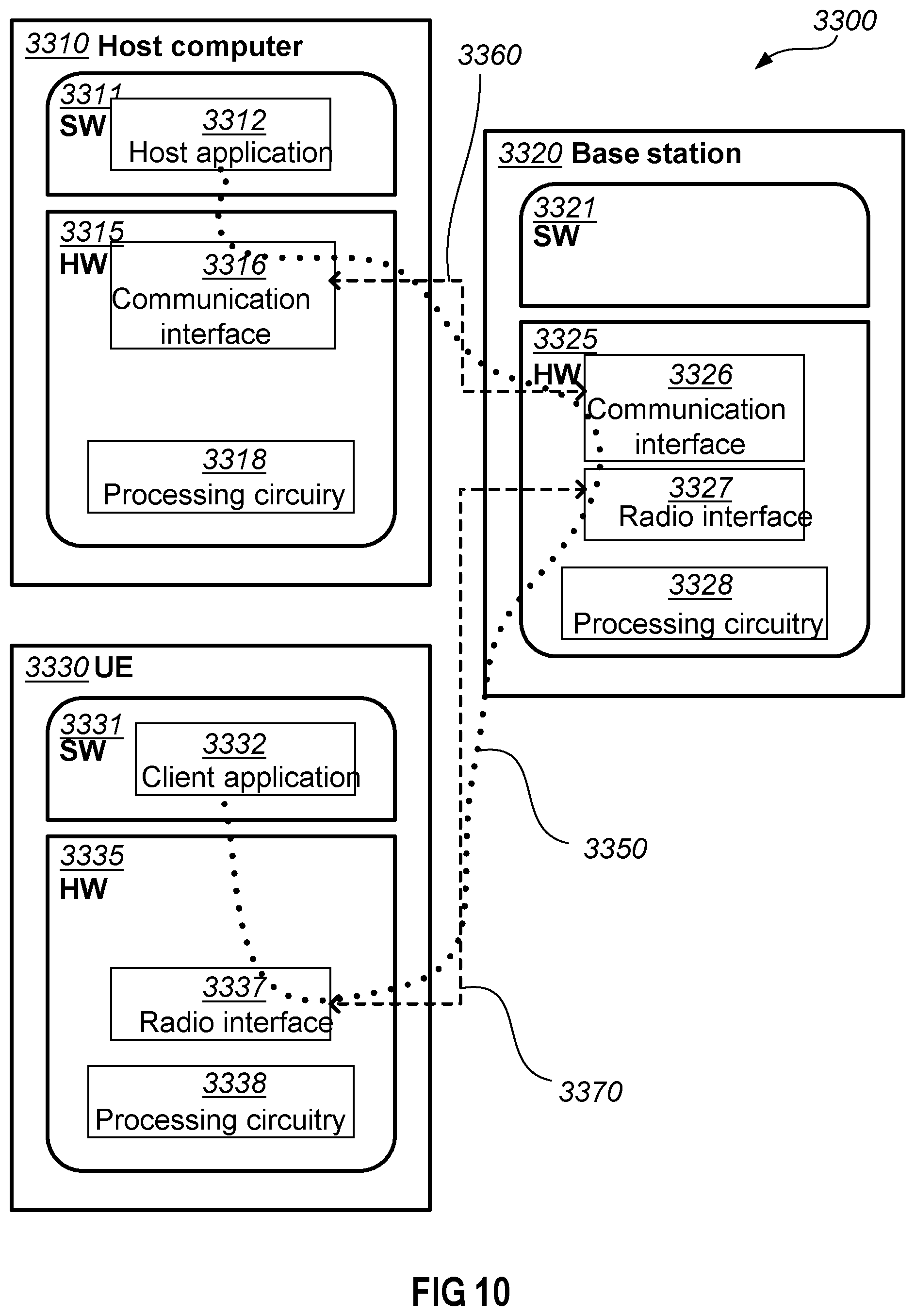 Patent US12568361 Figure 10 – User equipment, network node and methods in a wireless communications network