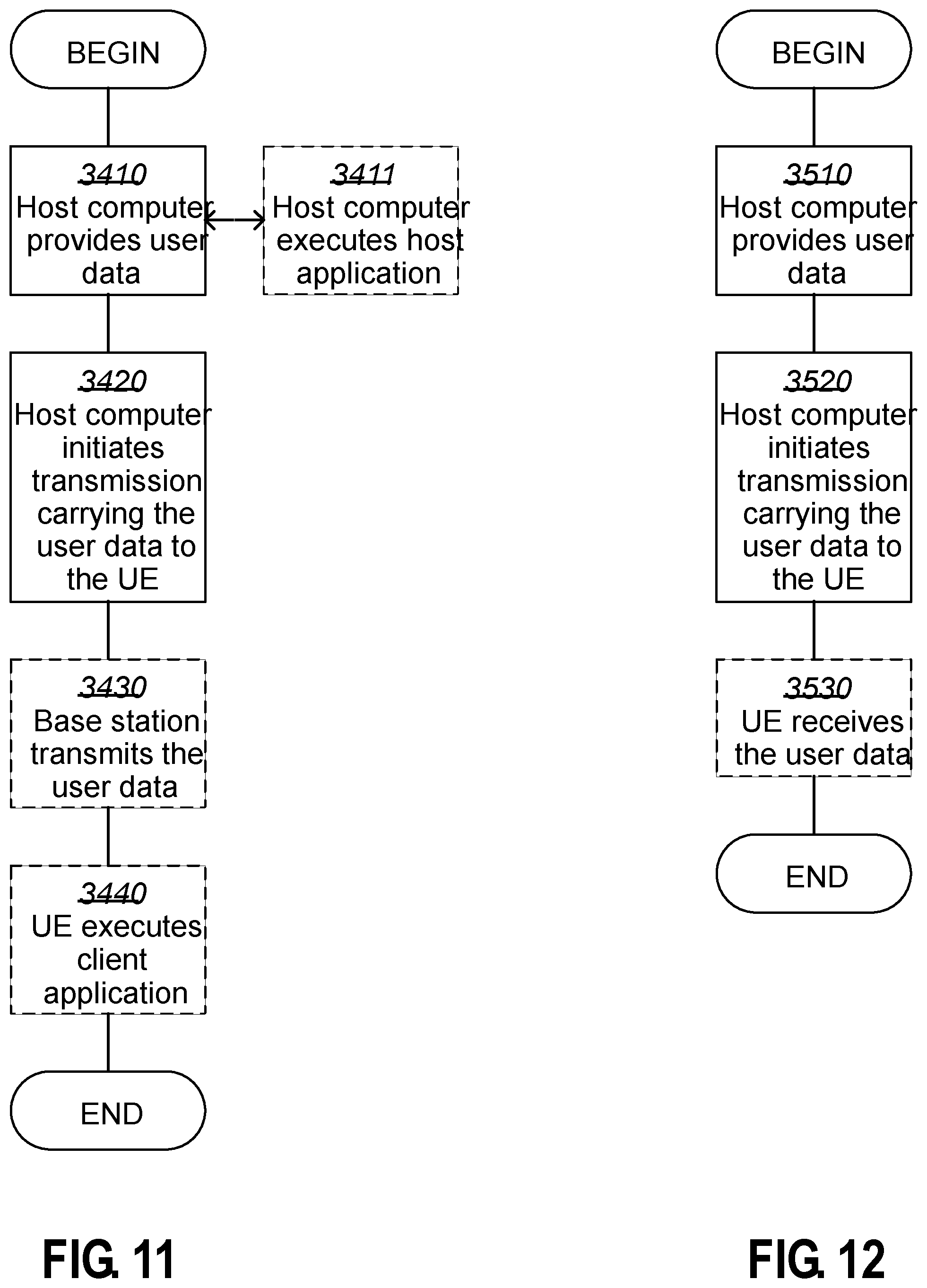 Patent US12568361 Figure 11 – User equipment, network node and methods in a wireless communications network