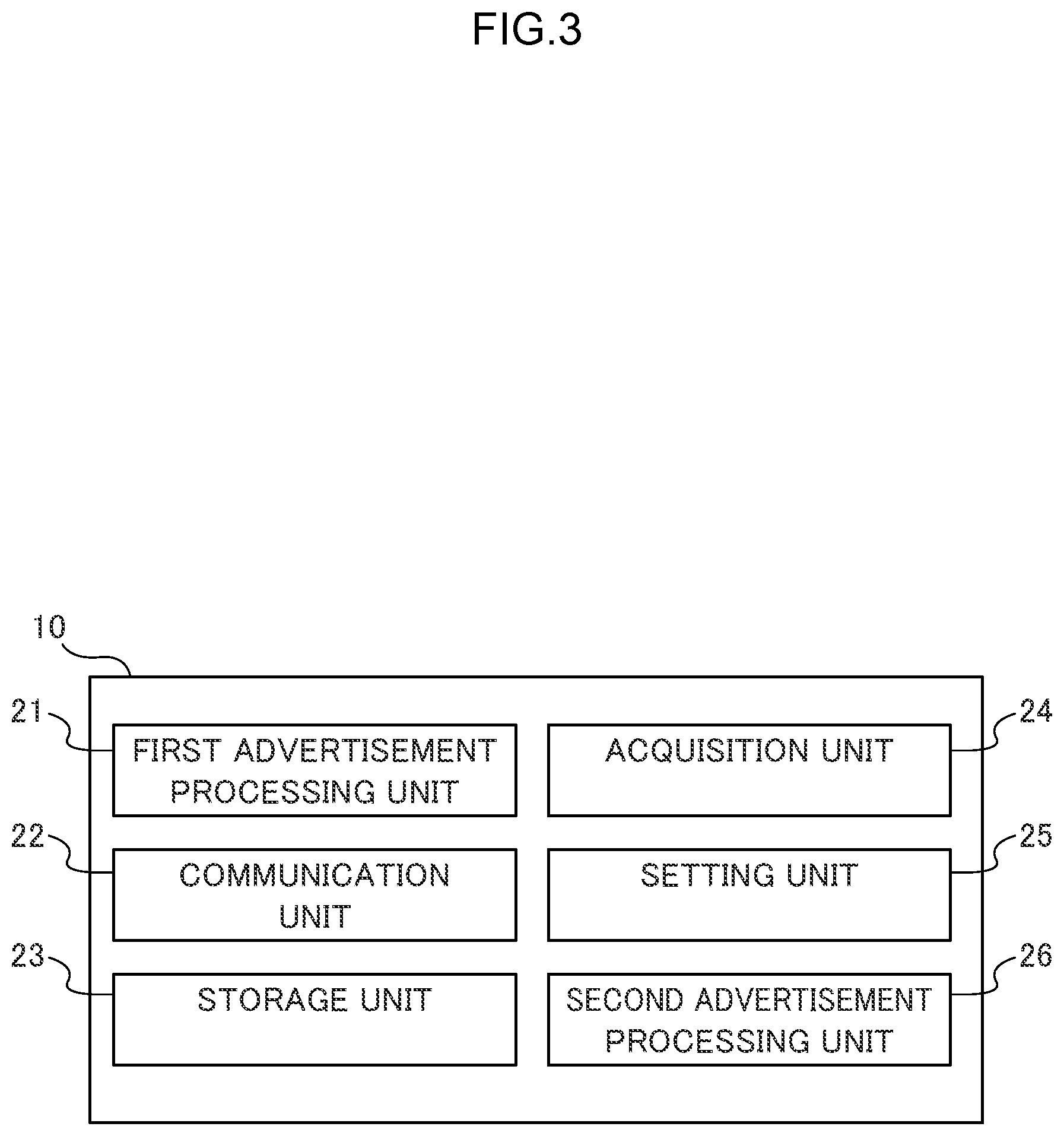 Patent US12568362 Figure 3 – Measurement device, measurement system, measurement method, and measurement program