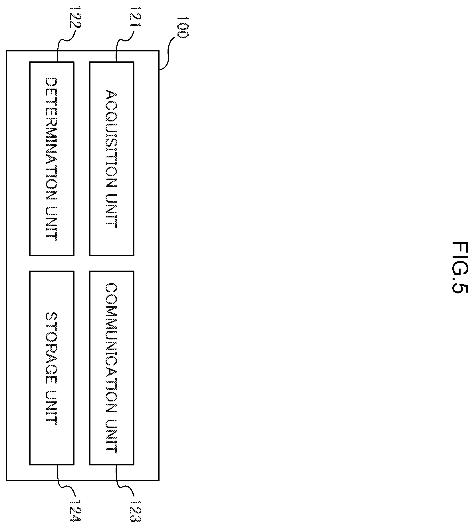 Patent US12568362 Figure 5 – Measurement device, measurement system, measurement method, and measurement program