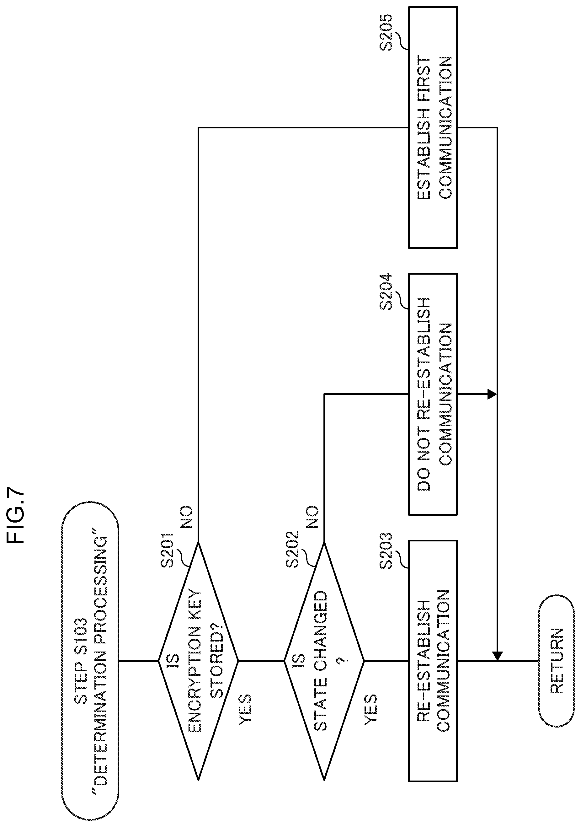 Patent US12568362 Figure 7 – Measurement device, measurement system, measurement method, and measurement program