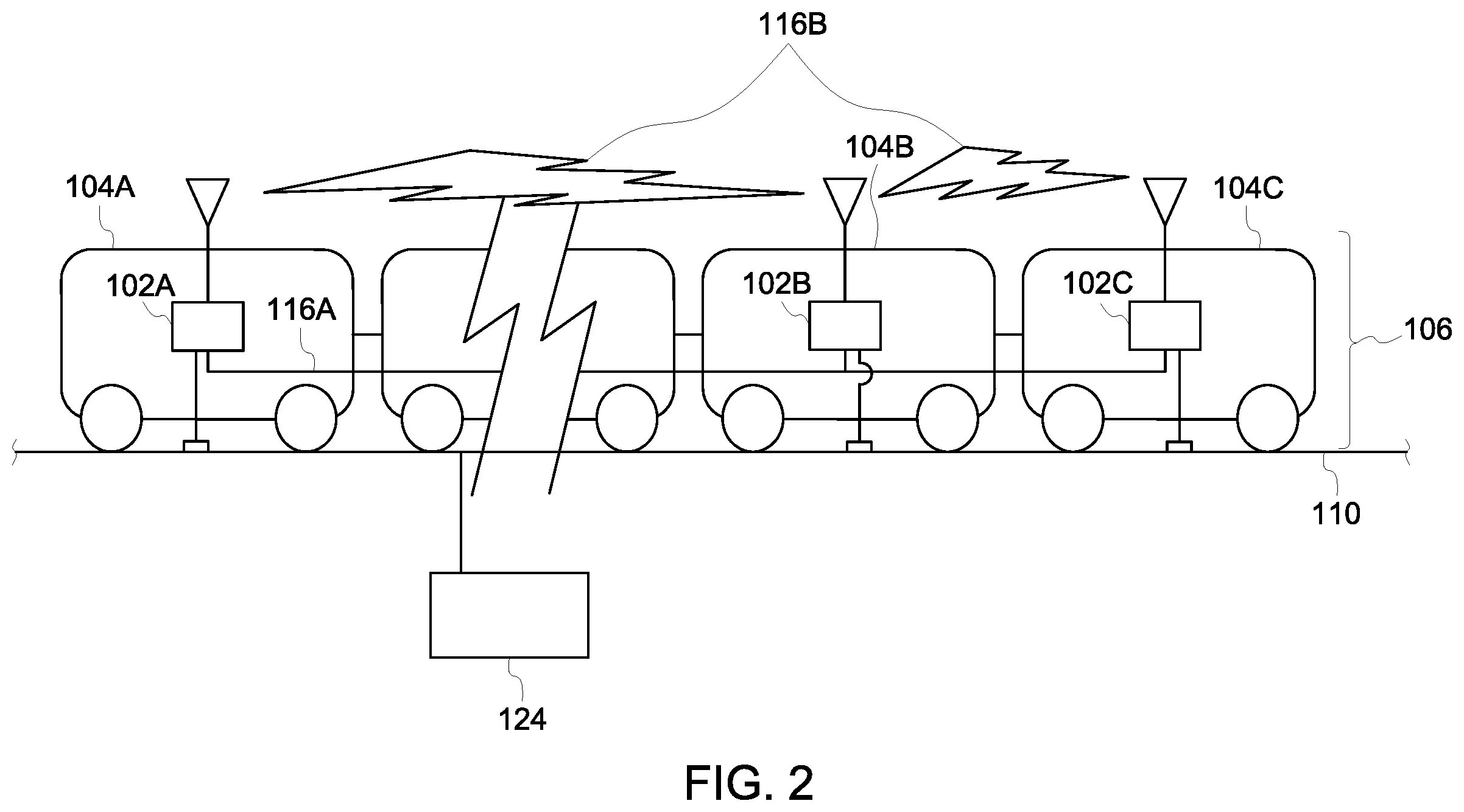 Patent US12568363 Figure 2 – Secure vehicle communication system