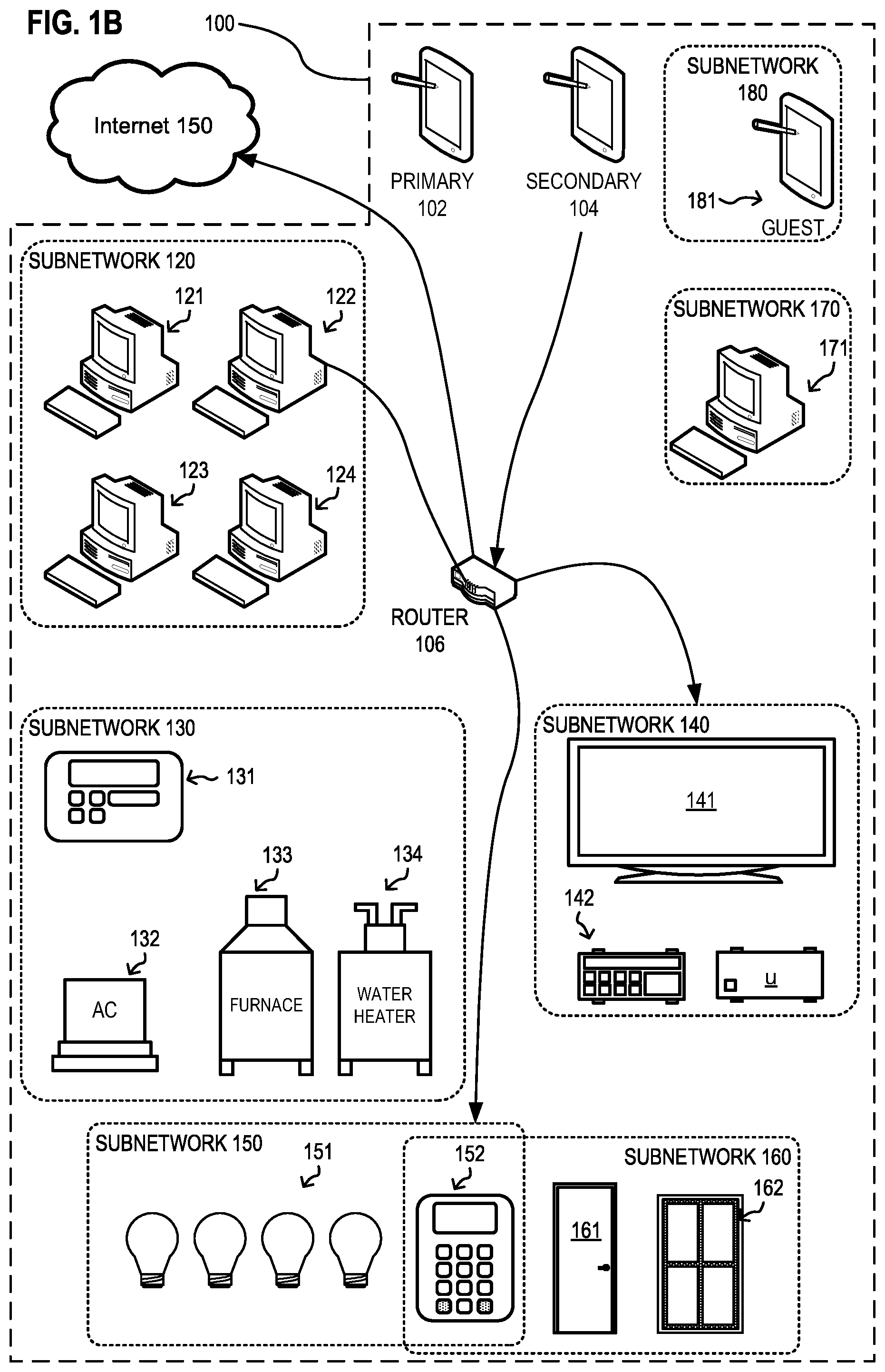 Patent US12568364 Figure 2 – Systems and method for extendable micronets