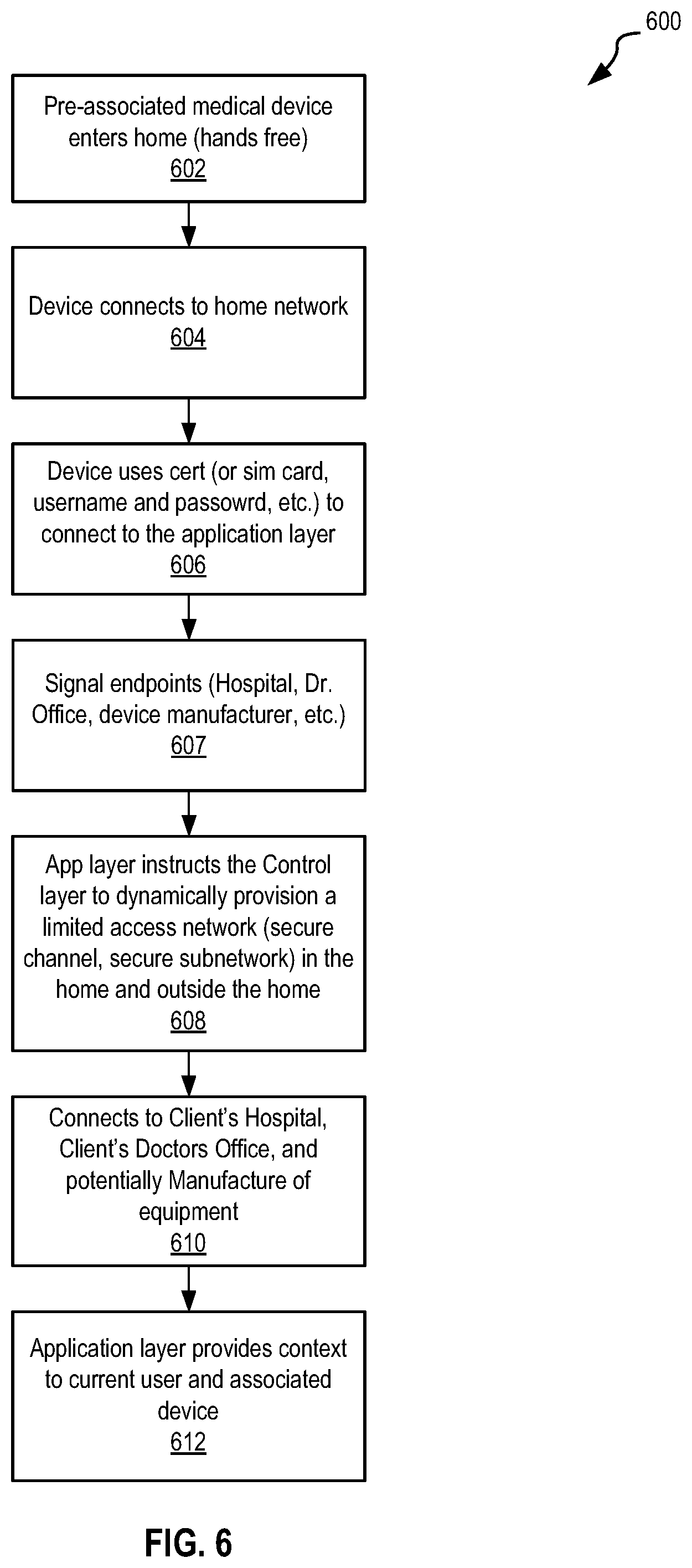 Patent US12568364 Figure 8 – Systems and method for extendable micronets