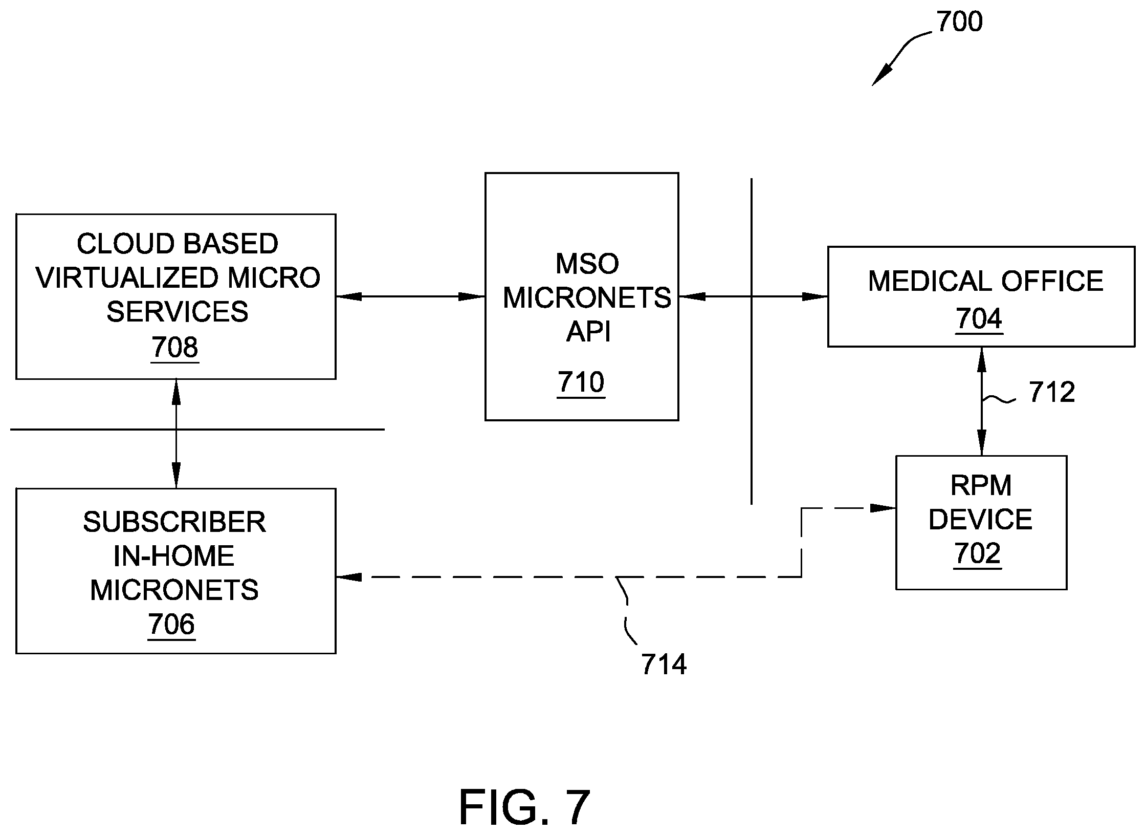Patent US12568364 Figure 9 – Systems and method for extendable micronets