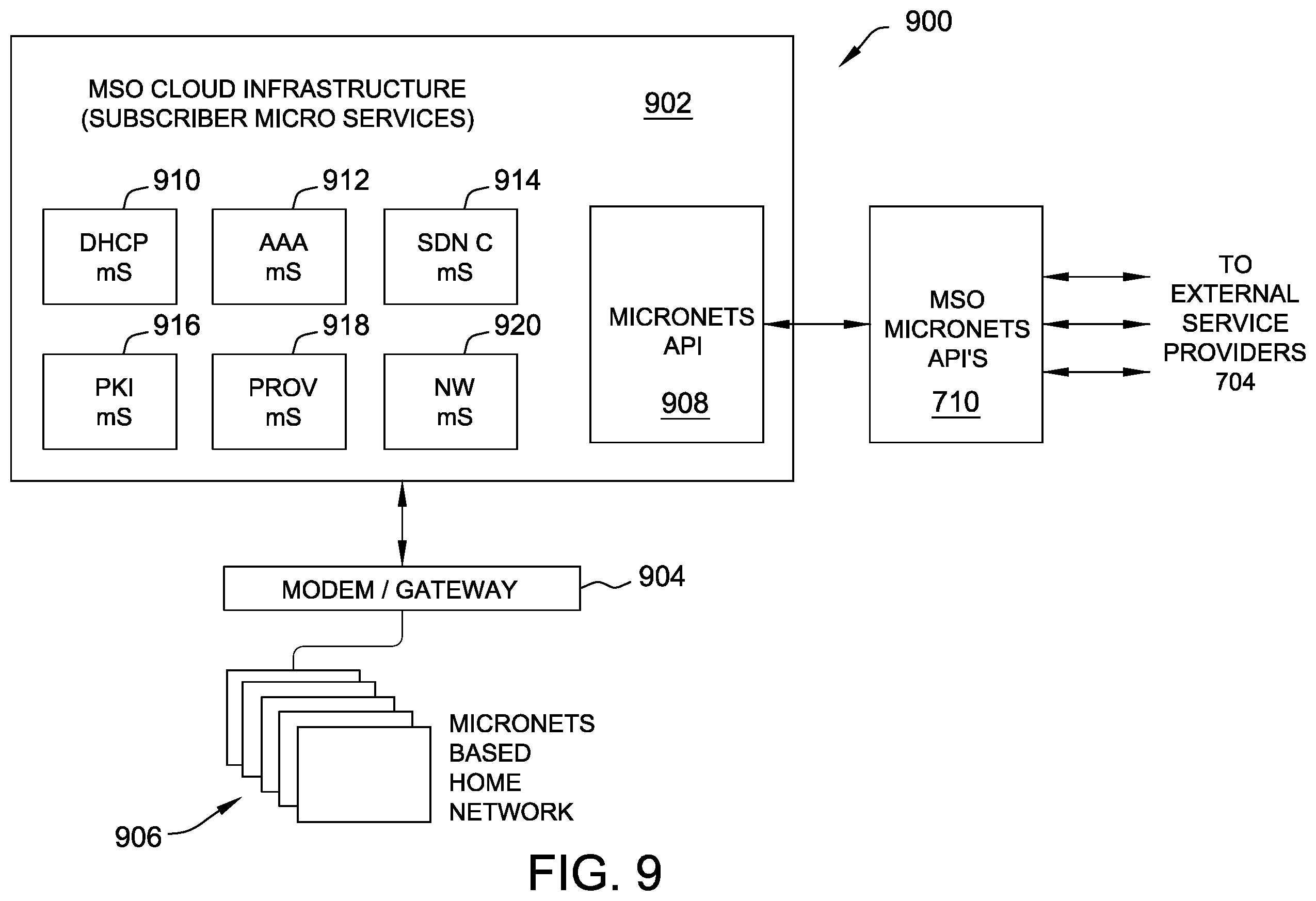 Patent US12568364 Figure 12 – Systems and method for extendable micronets