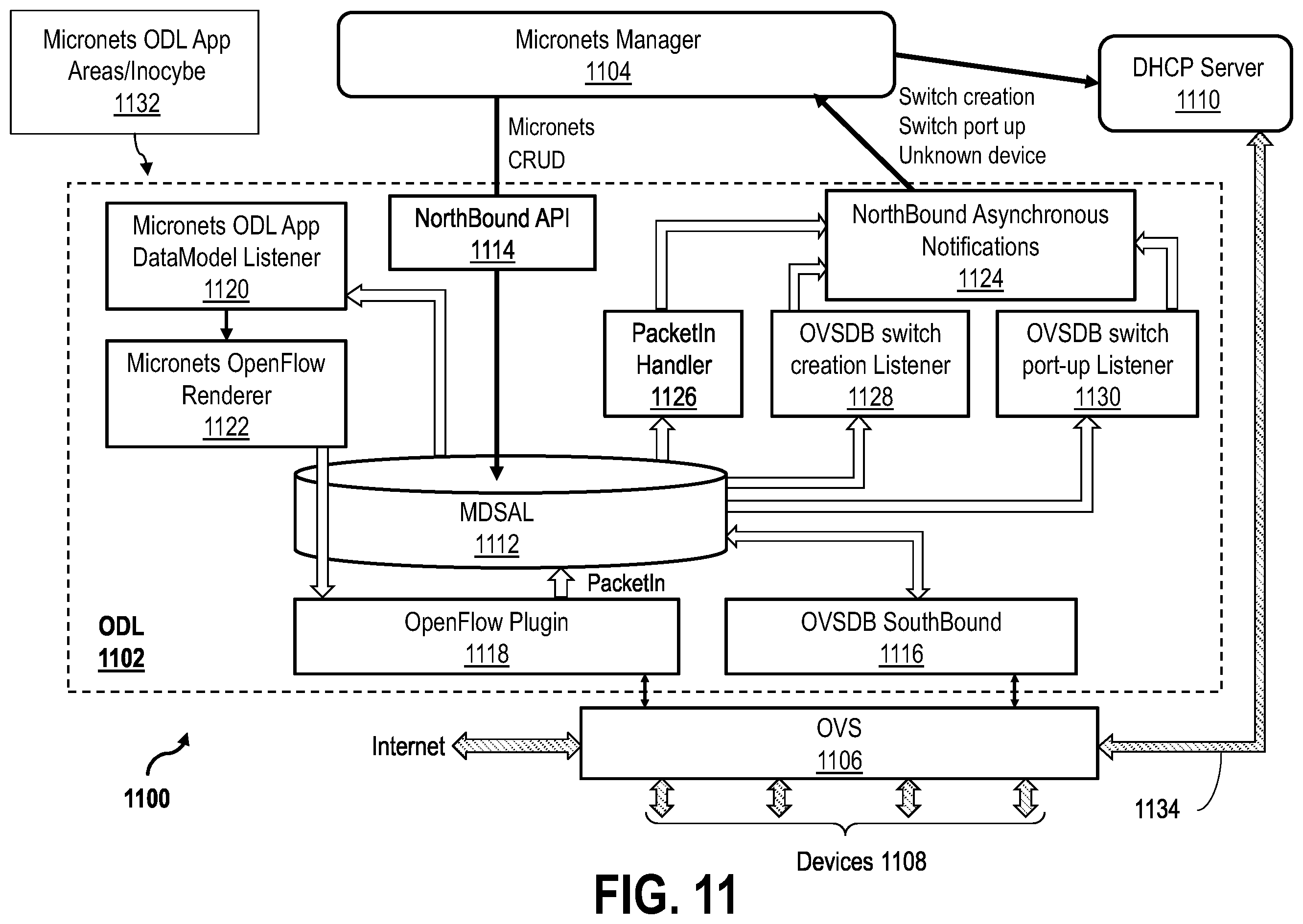 Patent US12568364 Figure 14 – Systems and method for extendable micronets