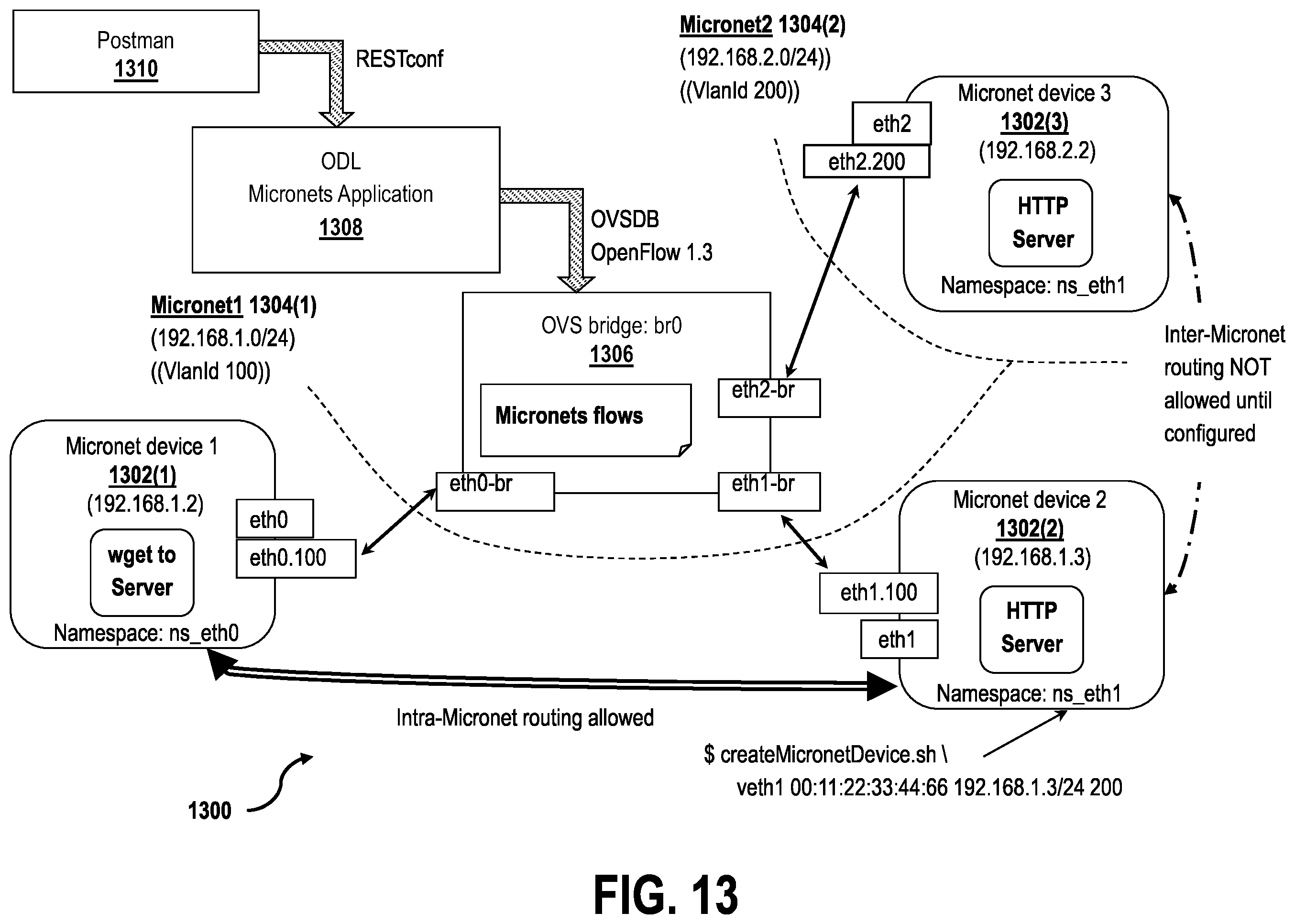 Patent US12568364 Figure 16 – Systems and method for extendable micronets