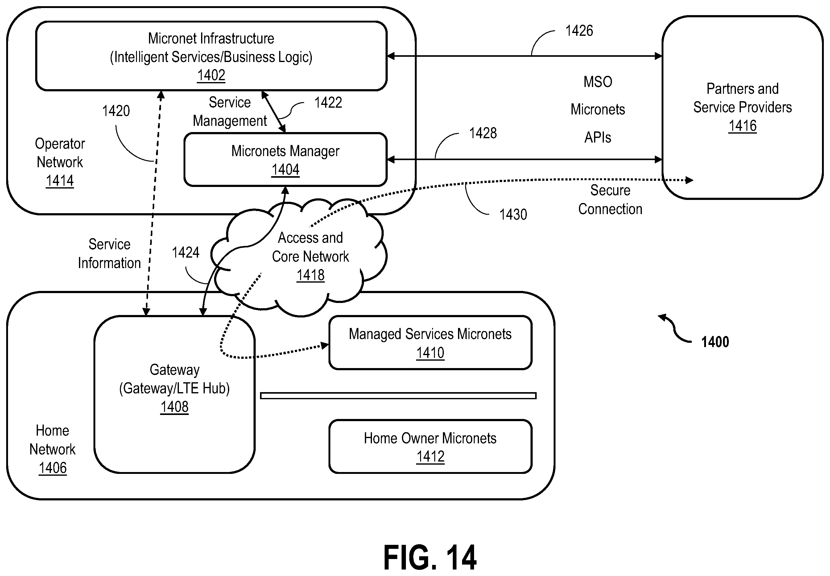 Patent US12568364 Figure 17 – Systems and method for extendable micronets