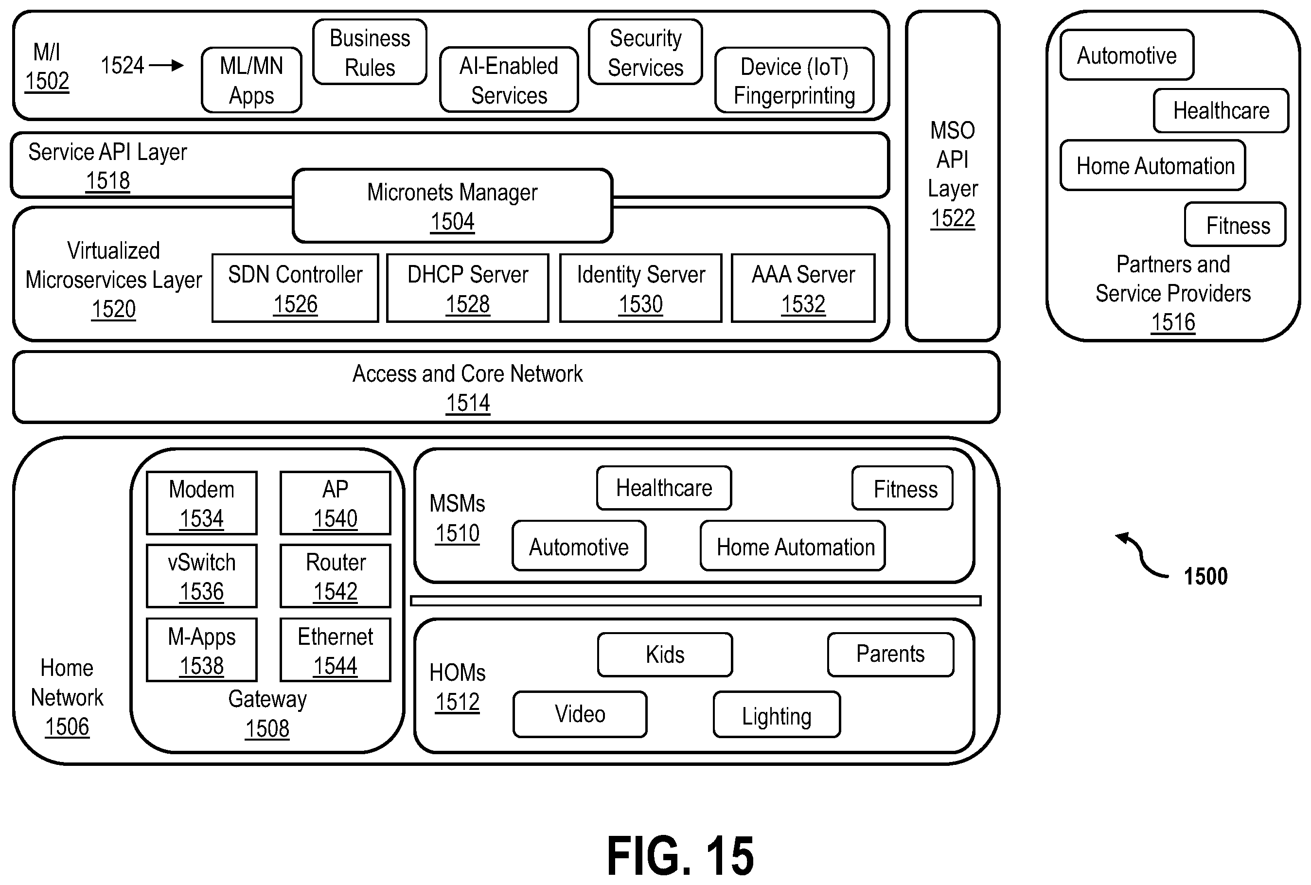 Patent US12568364 Figure 18 – Systems and method for extendable micronets