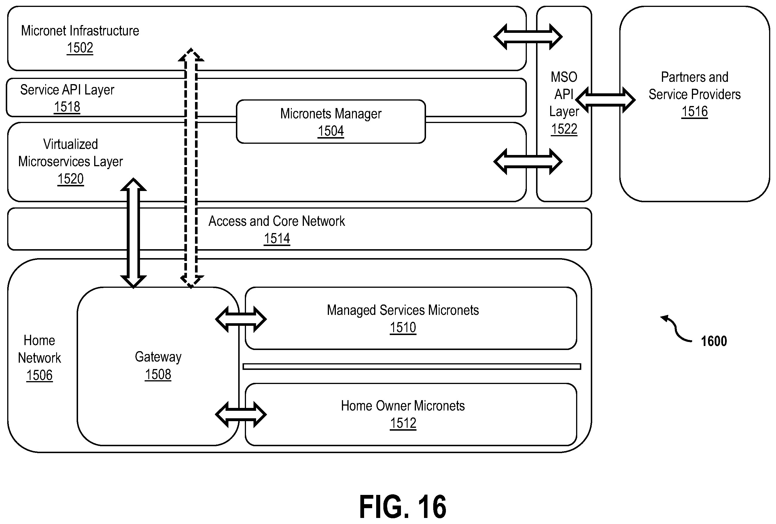 Patent US12568364 Figure 19 – Systems and method for extendable micronets