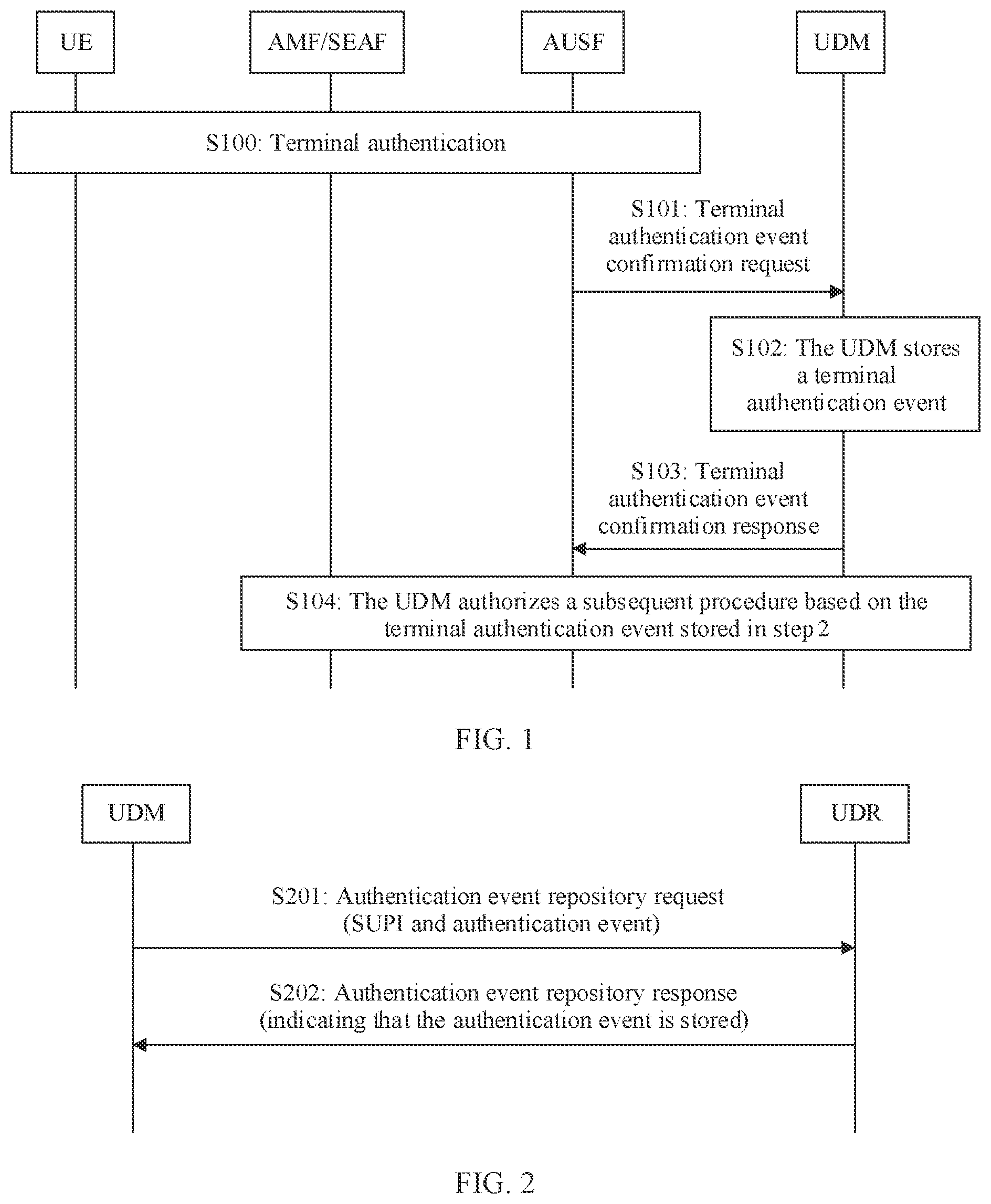 Patent US12568365 Figure 1 – Authentication event processing method, apparatus, and system