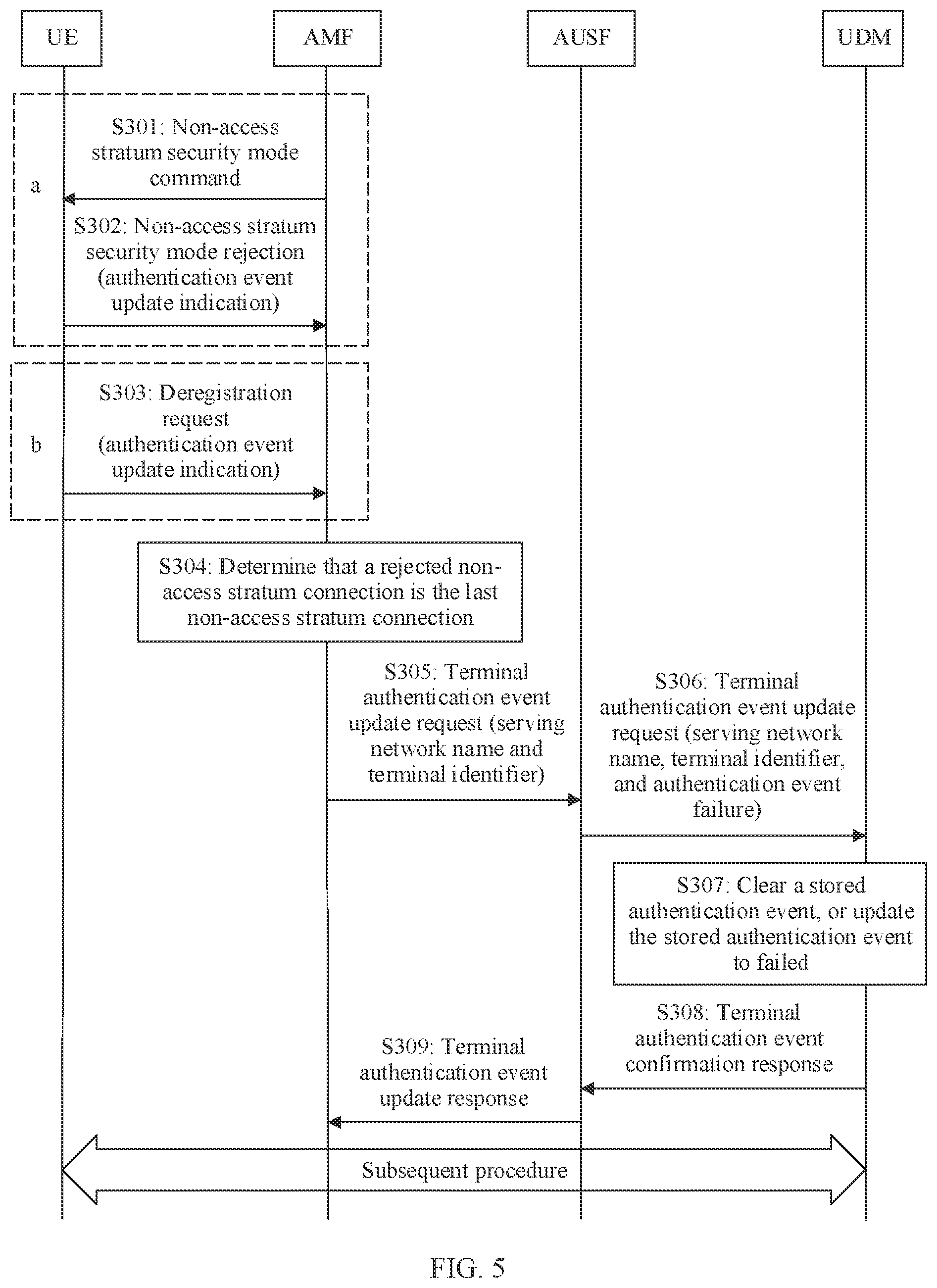 Patent US12568365 Figure 3 – Authentication event processing method, apparatus, and system