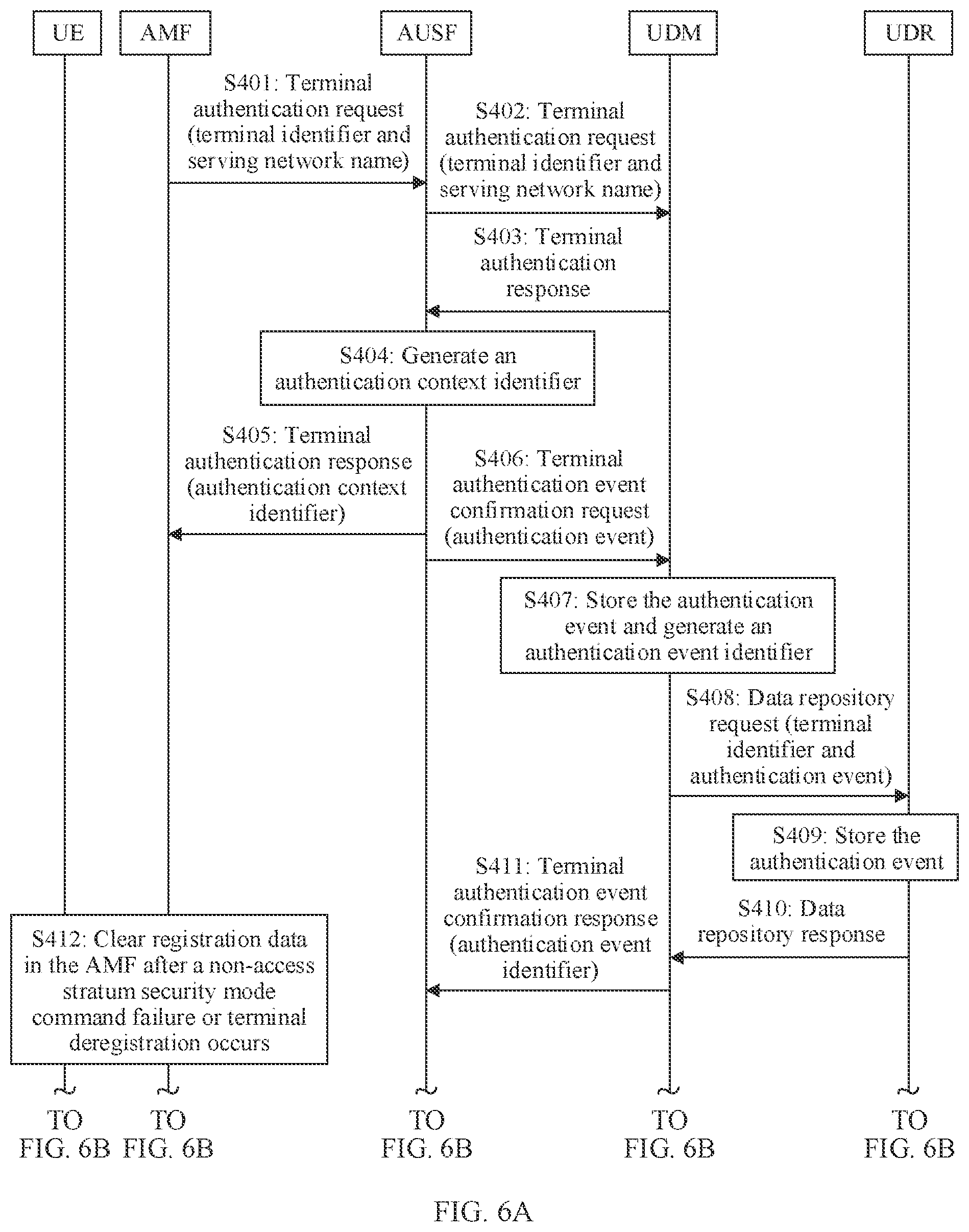 Patent US12568365 Figure 4 – Authentication event processing method, apparatus, and system
