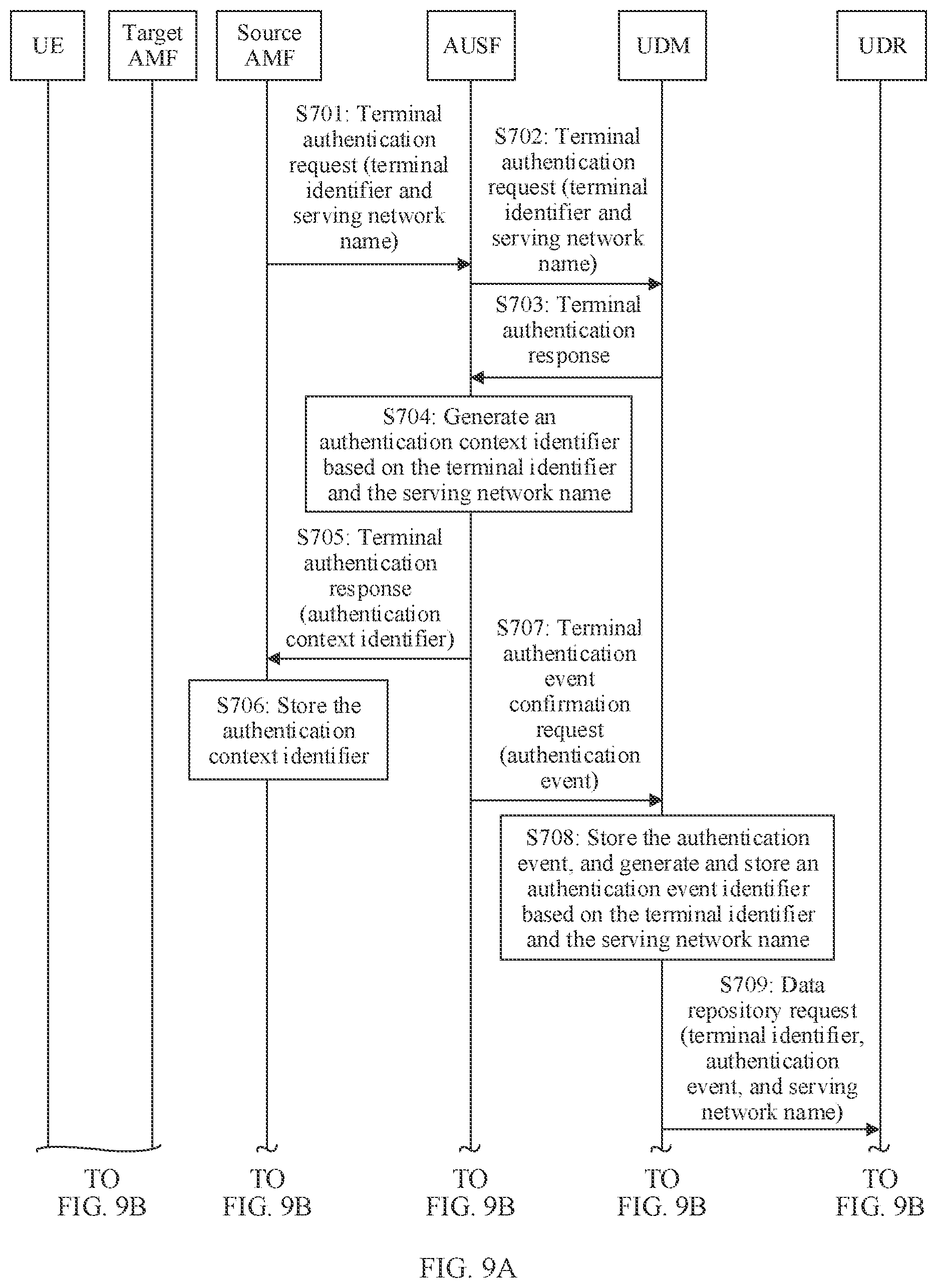 Patent US12568365 Figure 10 – Authentication event processing method, apparatus, and system