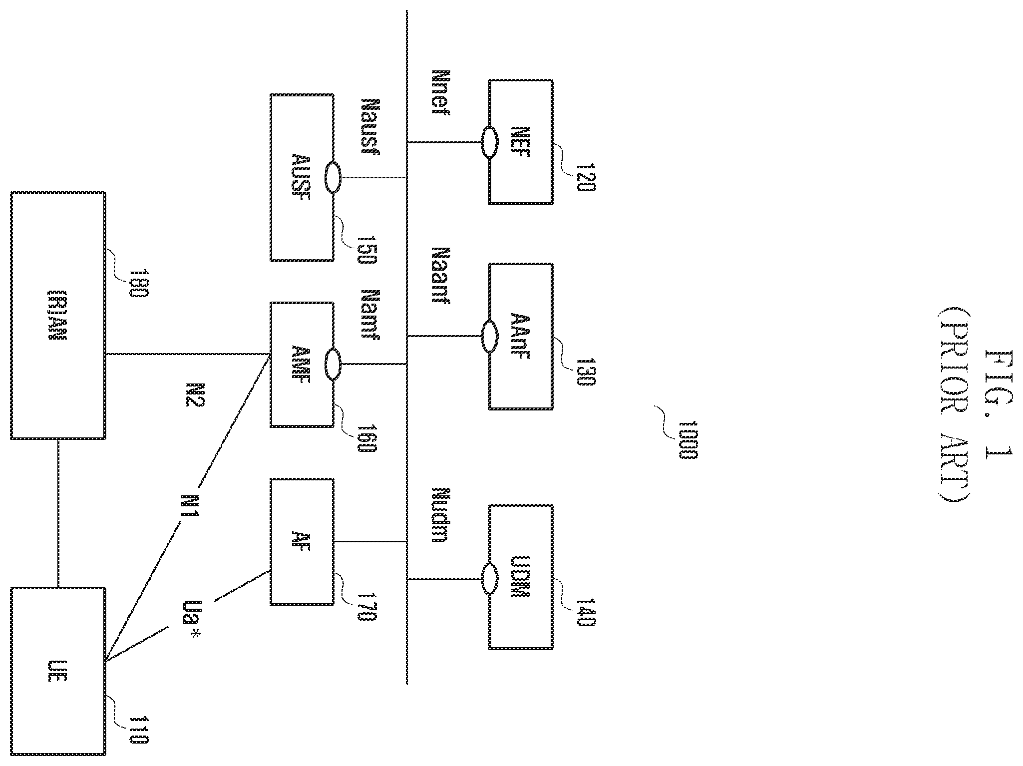 Patent US12568366 Figure 1 – Method and wireless network for application-specific authorization for network services in wireless network
