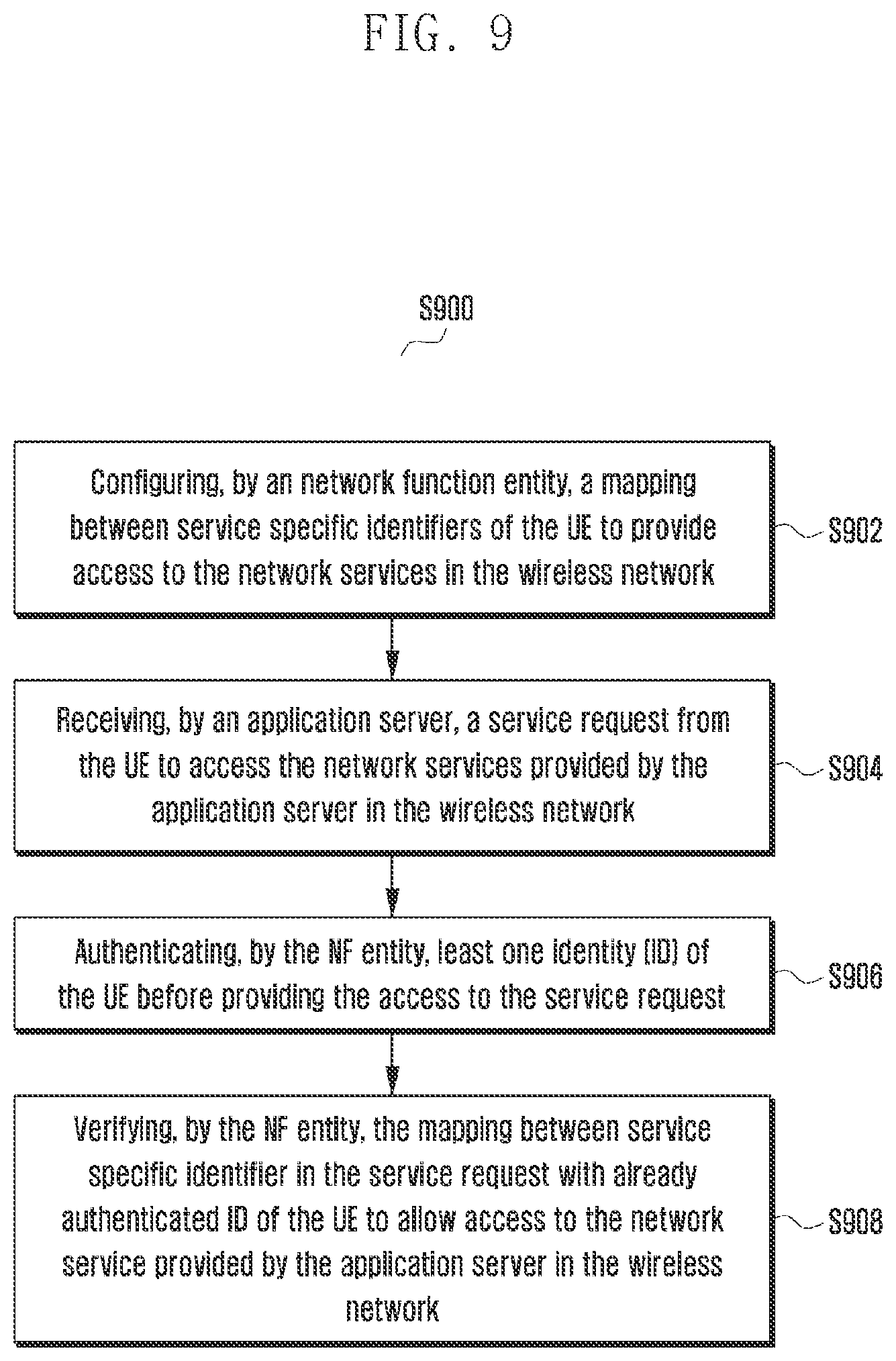 Patent US12568366 Figure 10 – Method and wireless network for application-specific authorization for network services in wireless network
