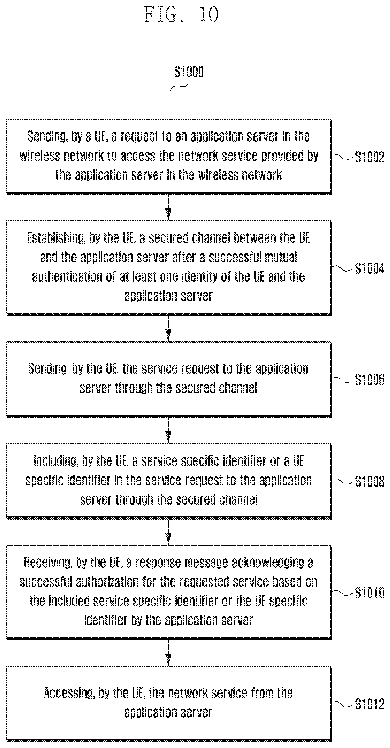 Patent US12568366 Figure 11 – Method and wireless network for application-specific authorization for network services in wireless network