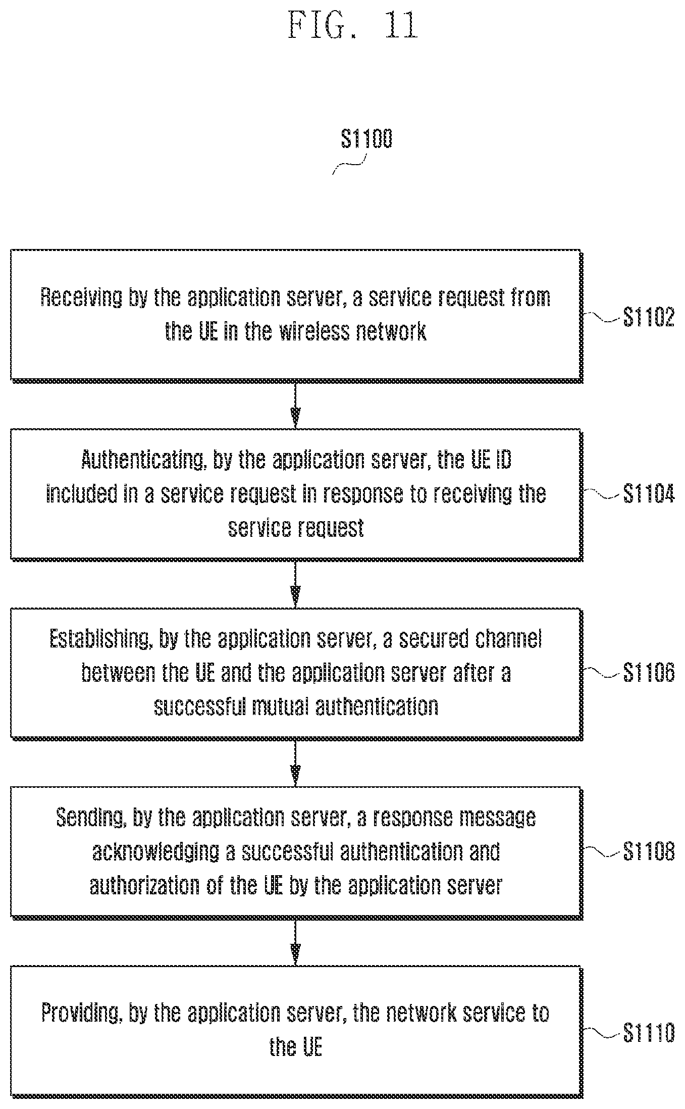 Patent US12568366 Figure 12 – Method and wireless network for application-specific authorization for network services in wireless network