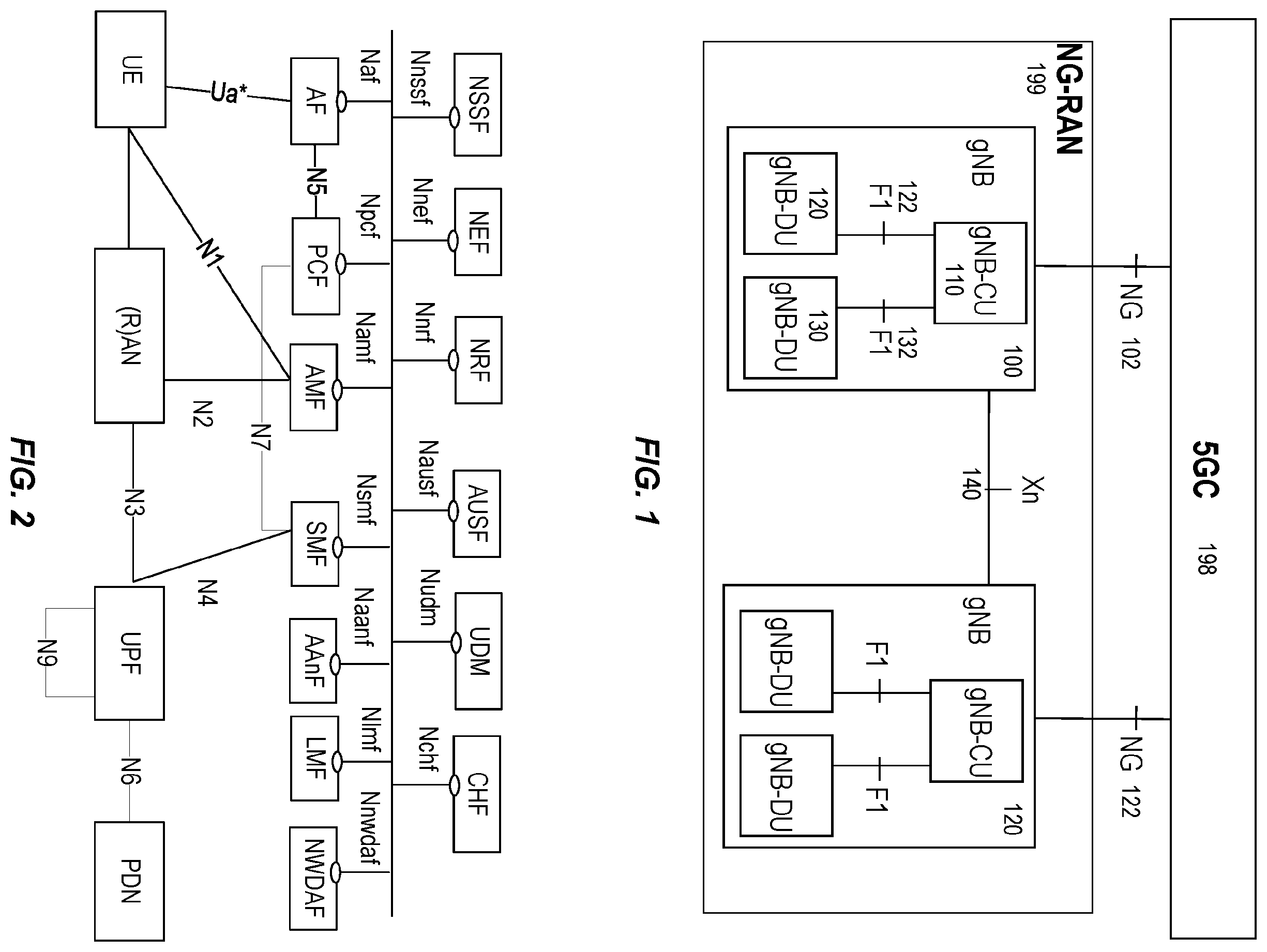 Patent US12568367 Figure 1 – Routing indicator retrival for AKMA