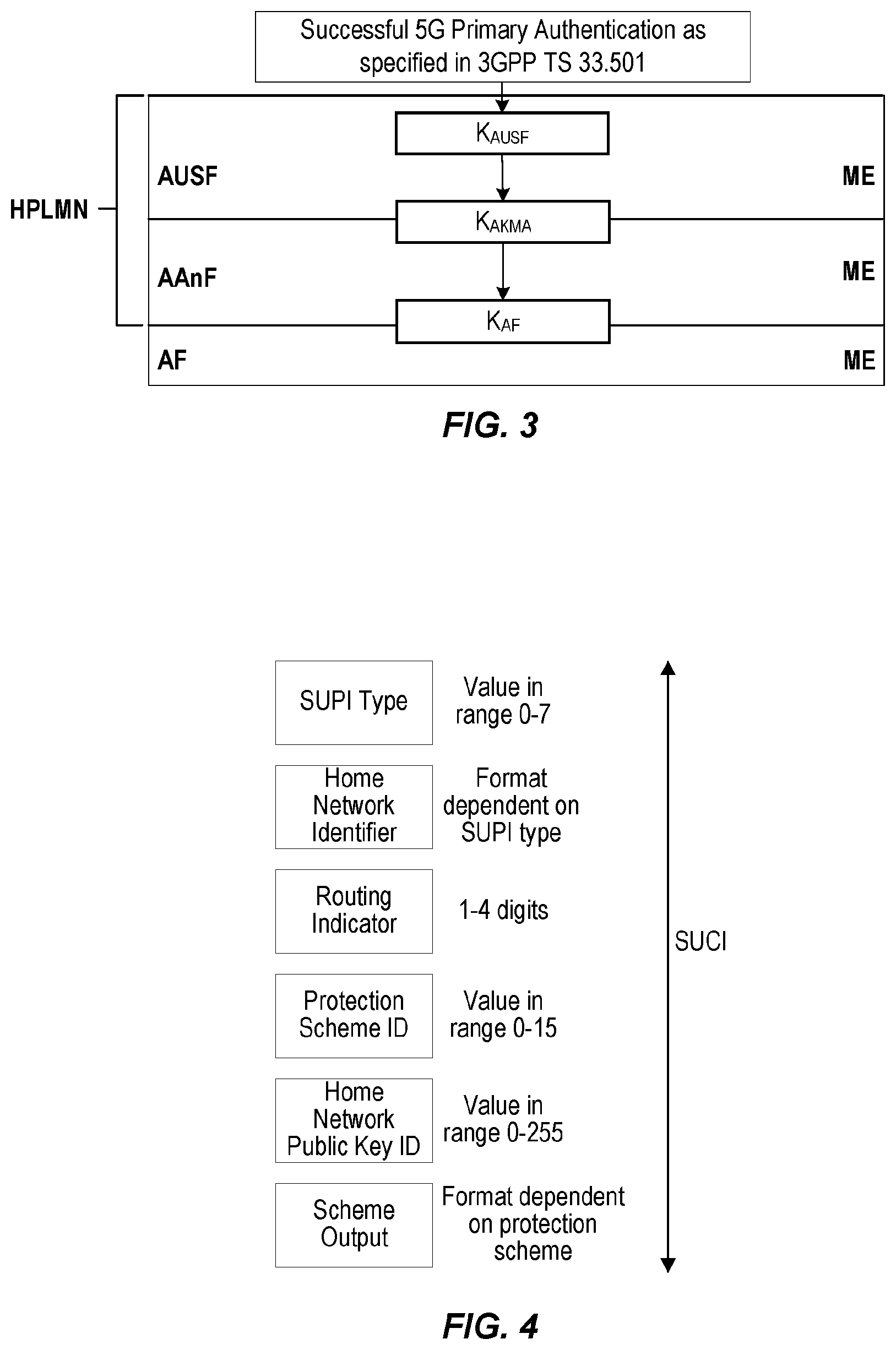 Patent US12568367 Figure 2 – Routing indicator retrival for AKMA