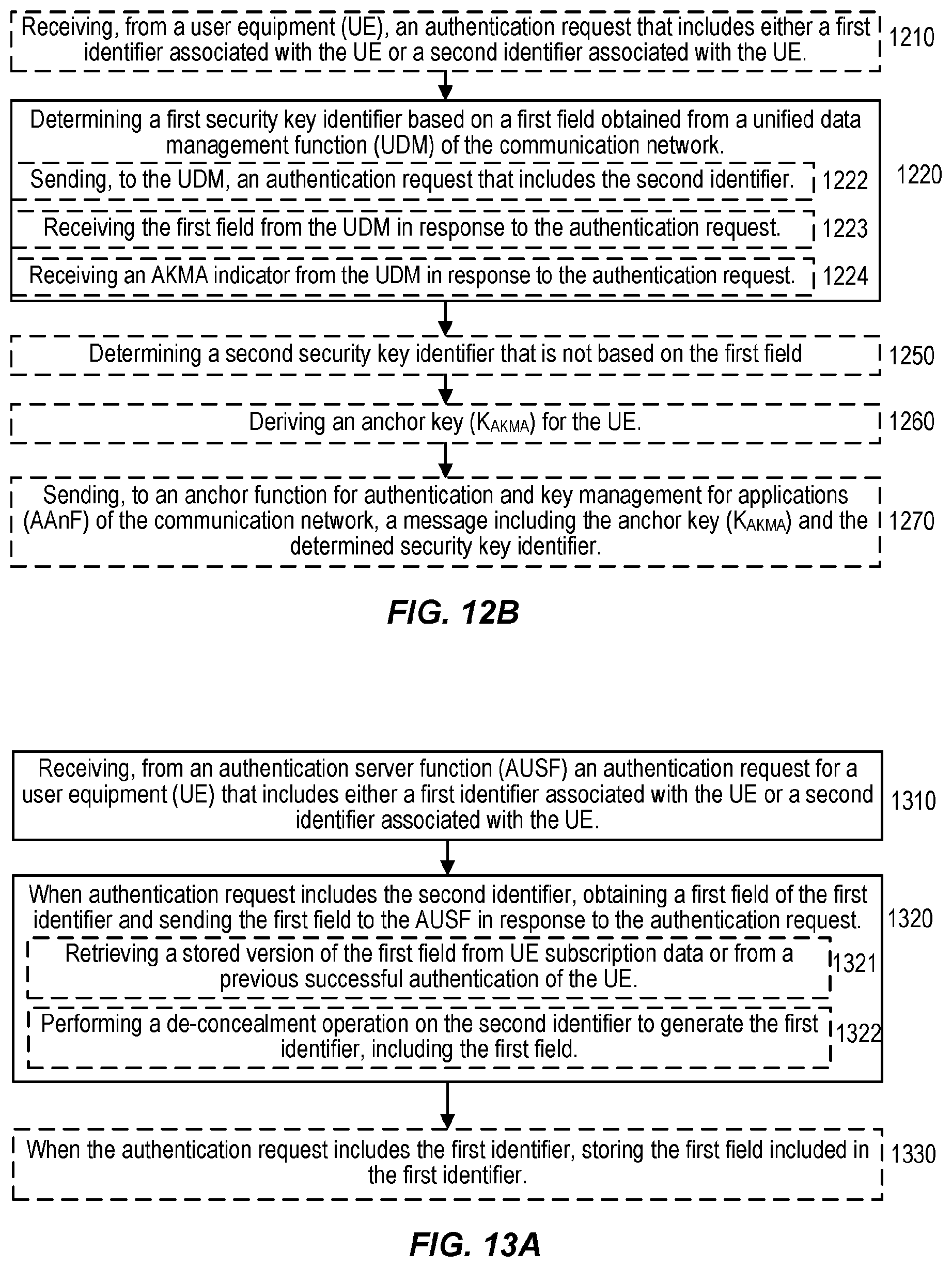 Patent US12568367 Figure 7 – Routing indicator retrival for AKMA